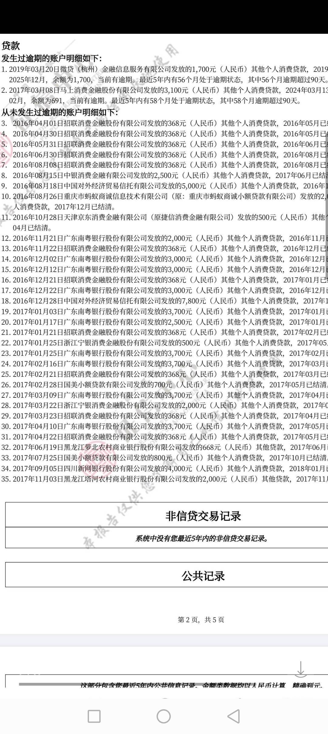大老黑下款100098 / 作者:龙虾m / 