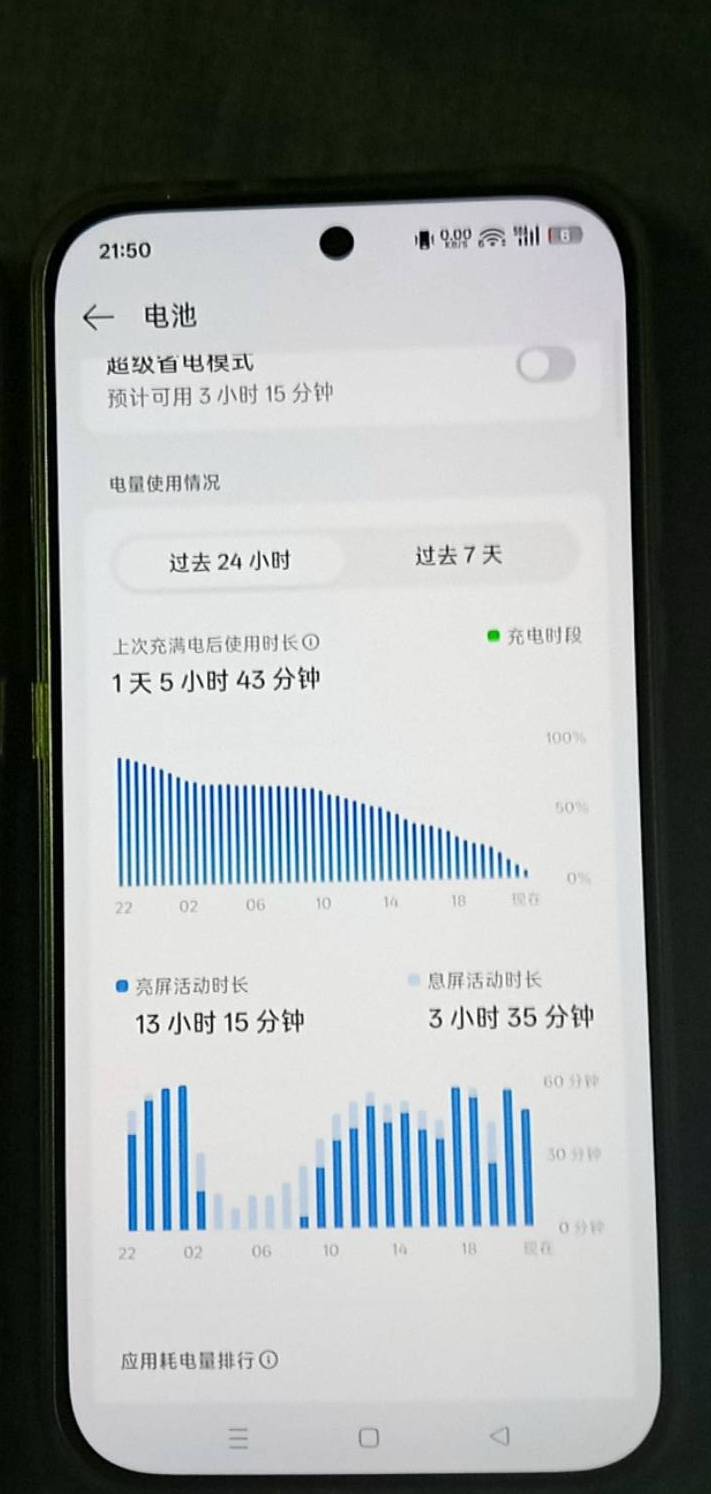 一加金标系统还行啊，只是刚开始更新那几天续航有点崩 

68 / 作者:家怡 / 
