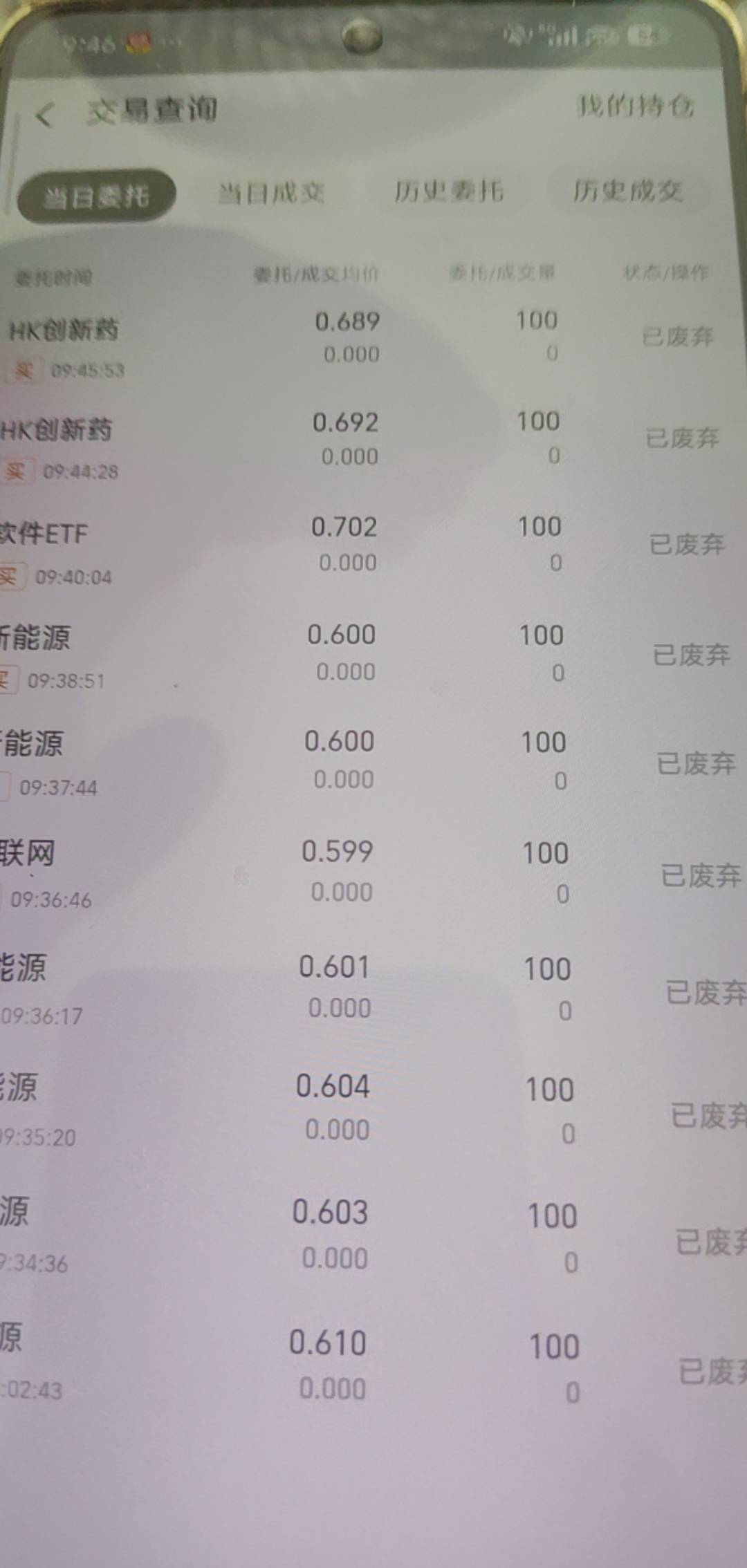 老哥们，88那个红包一直买入不了什么原因 求告知

40 / 作者:哈哈哈好兄弟 / 