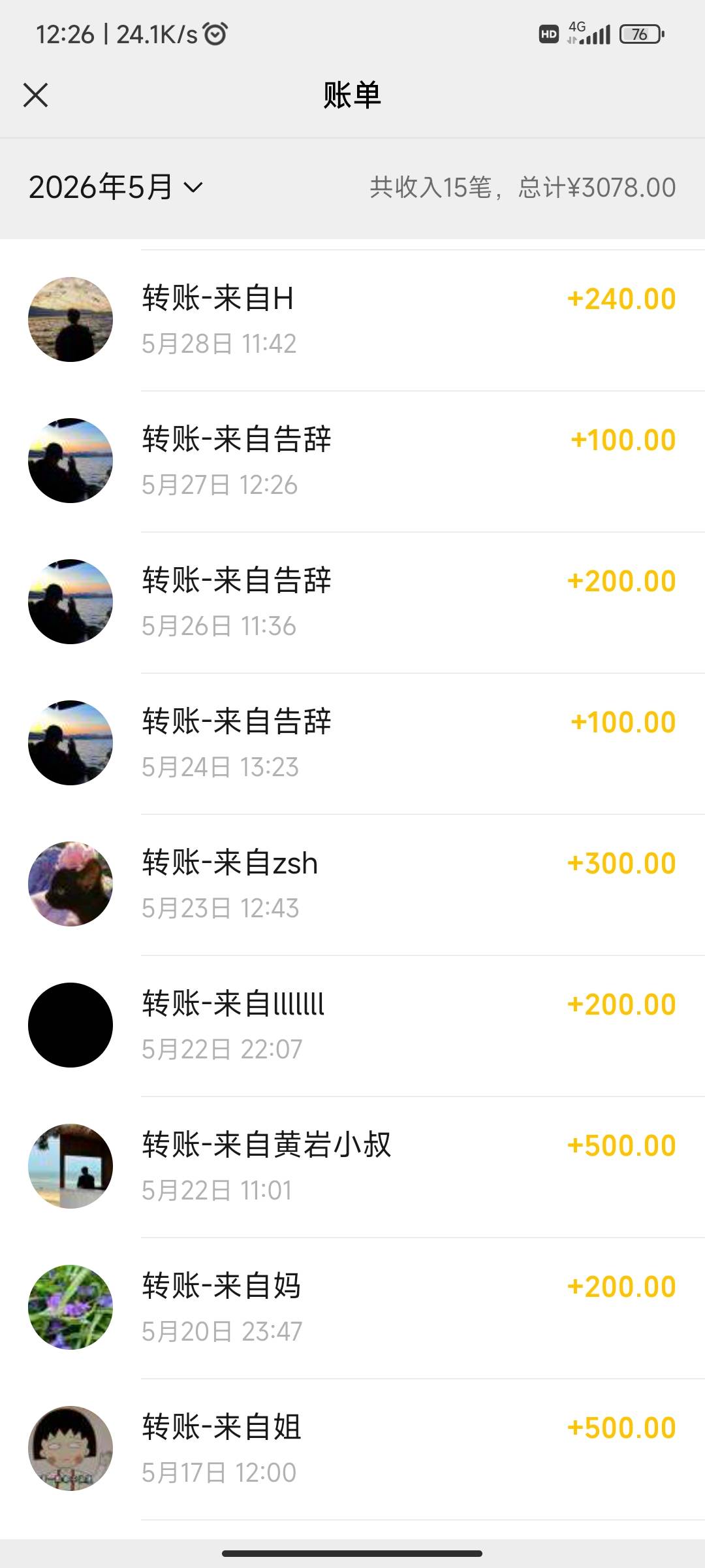 这可咋办，五六年没上过班了，每个月就靠家里给点低保和问好多年前的同学借点钱过日子92 / 作者:麻将糊了333 / 