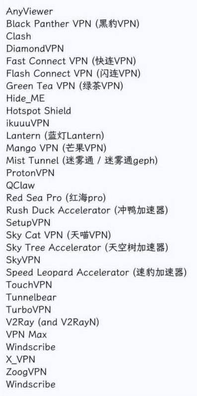 科学上网有用以下app的注意，被标记了！

29 / 作者:一纸时光 / 