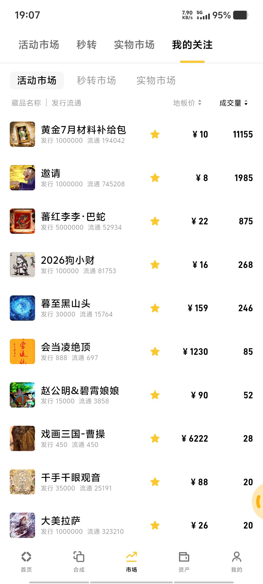又送米了，对申请子还是不错的，出生悟空猴子杀图全民引流啦

23 / 作者:黑色的海 / 
