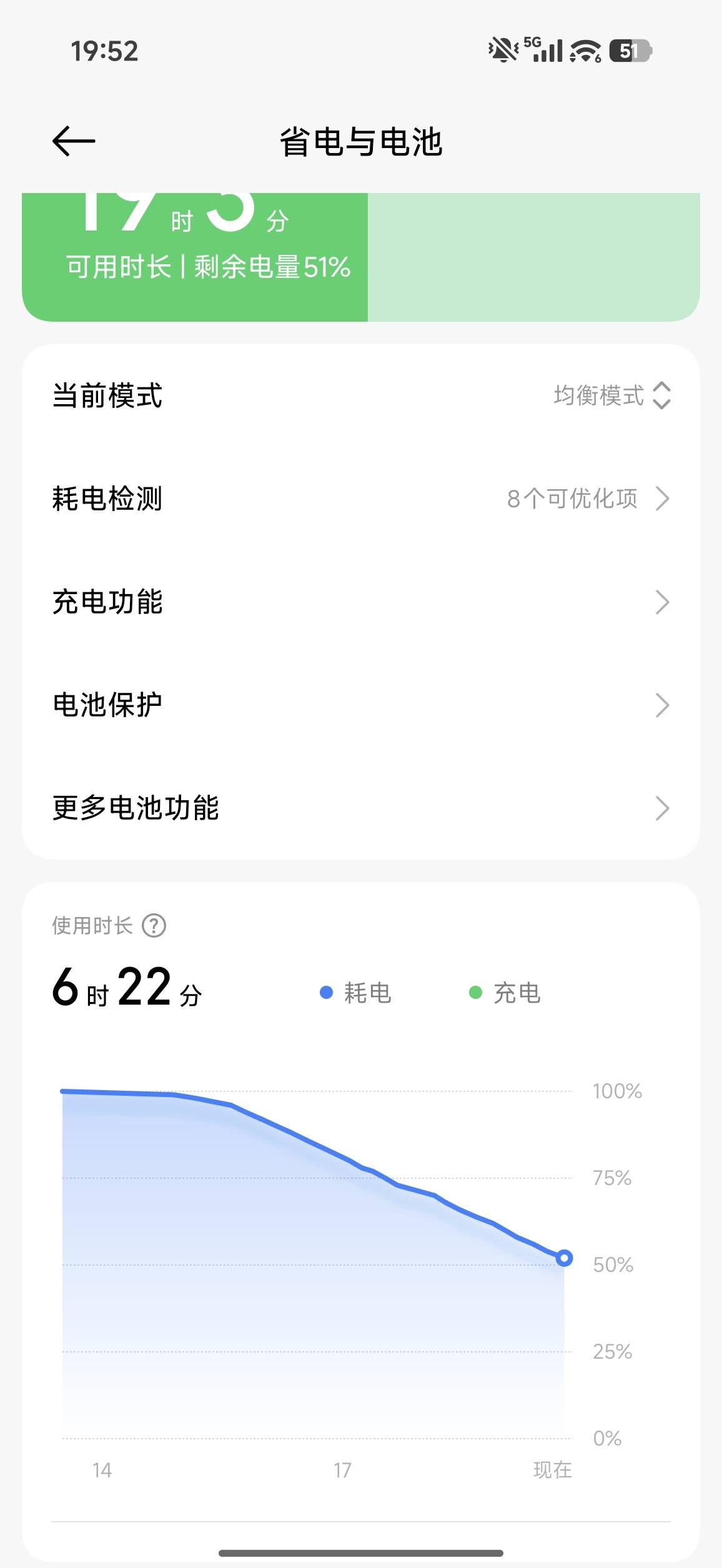 兄弟们我这k90续航还可以吧

6 / 作者:1874ksj / 
