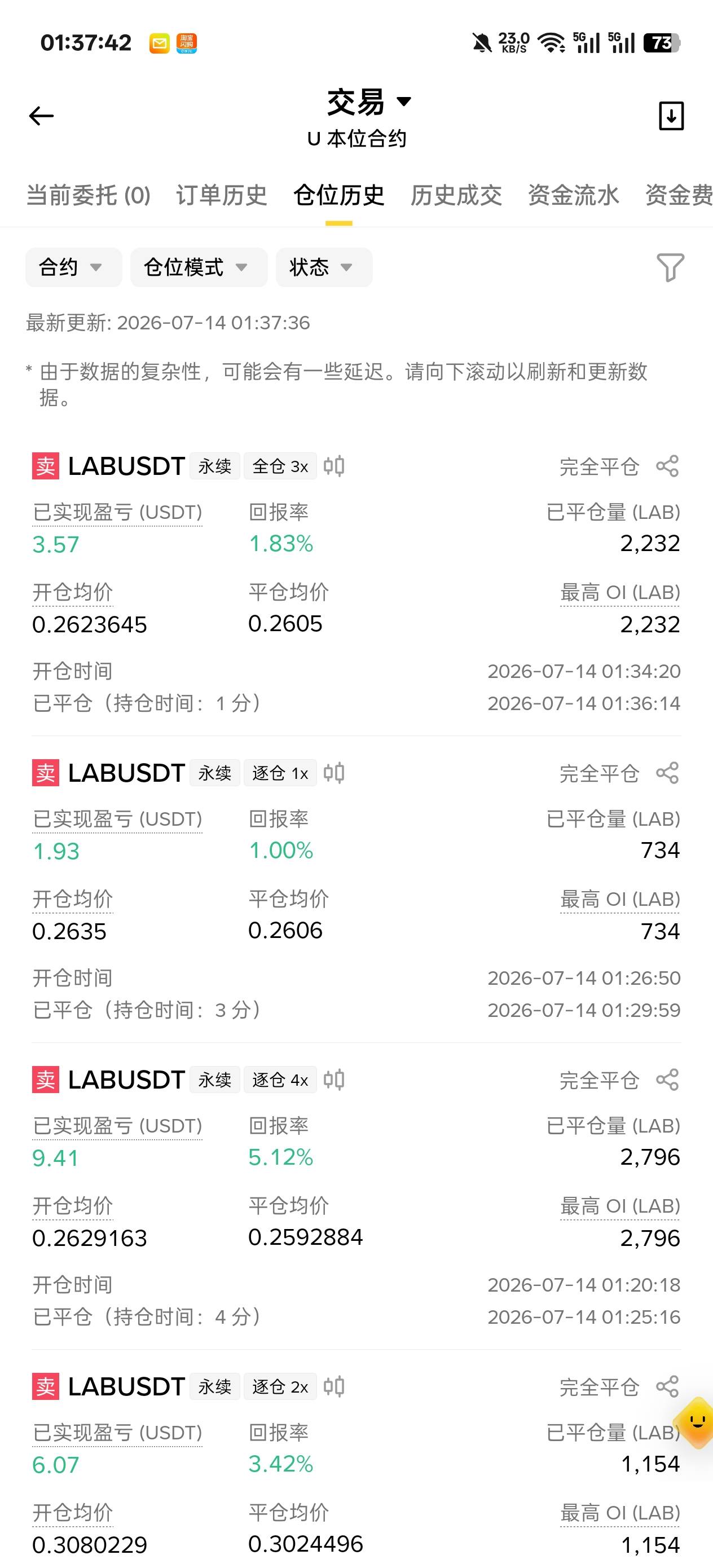 这ljlab从12点70u一直舔空到现在舔到200u了


71 / 作者:温暖5188 / 