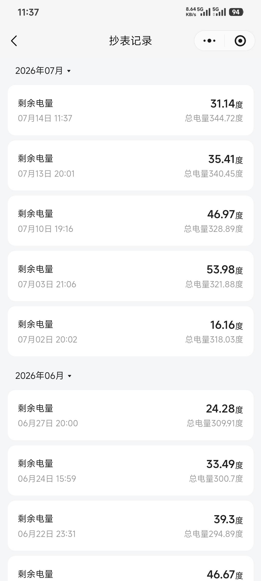 老哥们昨天太热了开了6个小时空调就用了4度电，房东的高能耗空调真不是吹的

56 / 作者:卡农豆包 / 