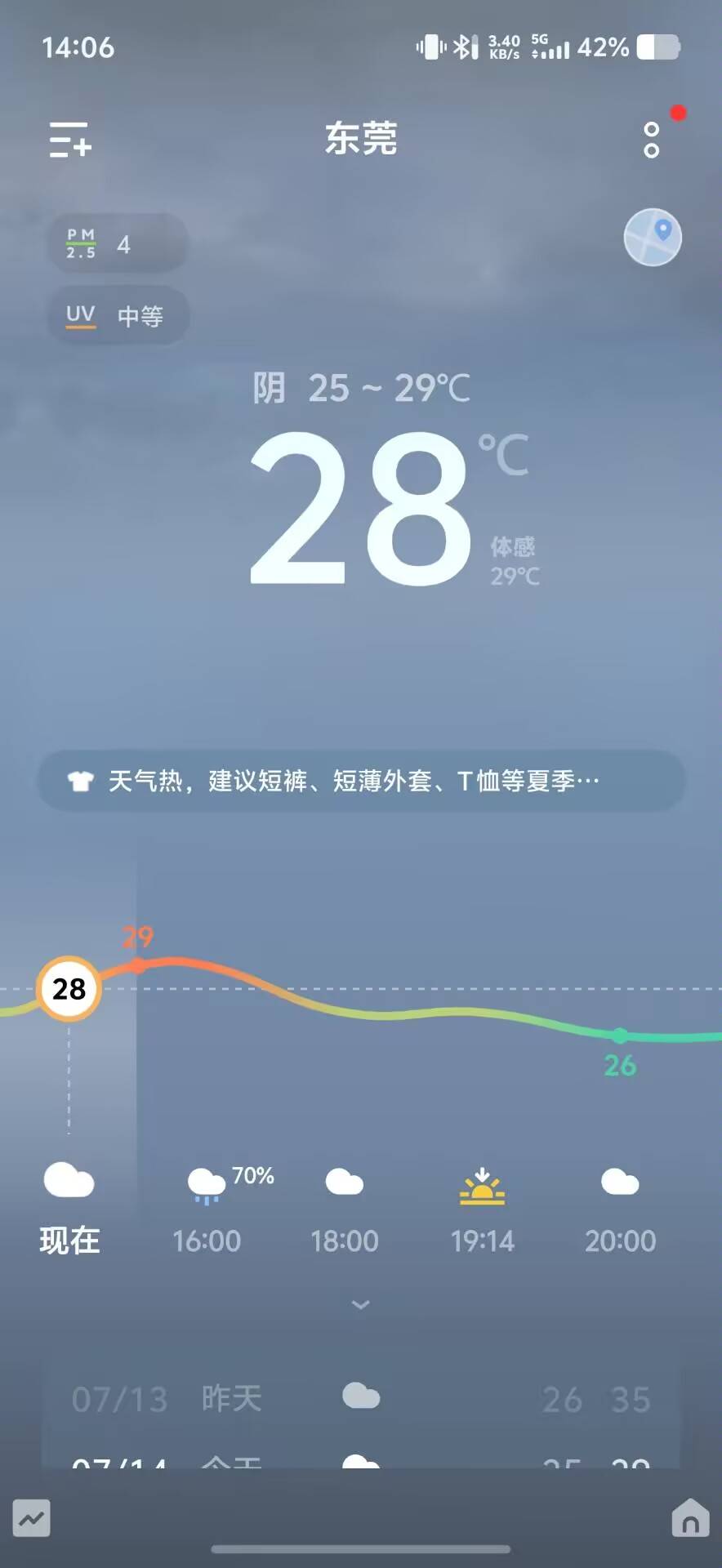 东莞要是天天这种天气就舒服了

29 / 作者:南巷清风哈 / 