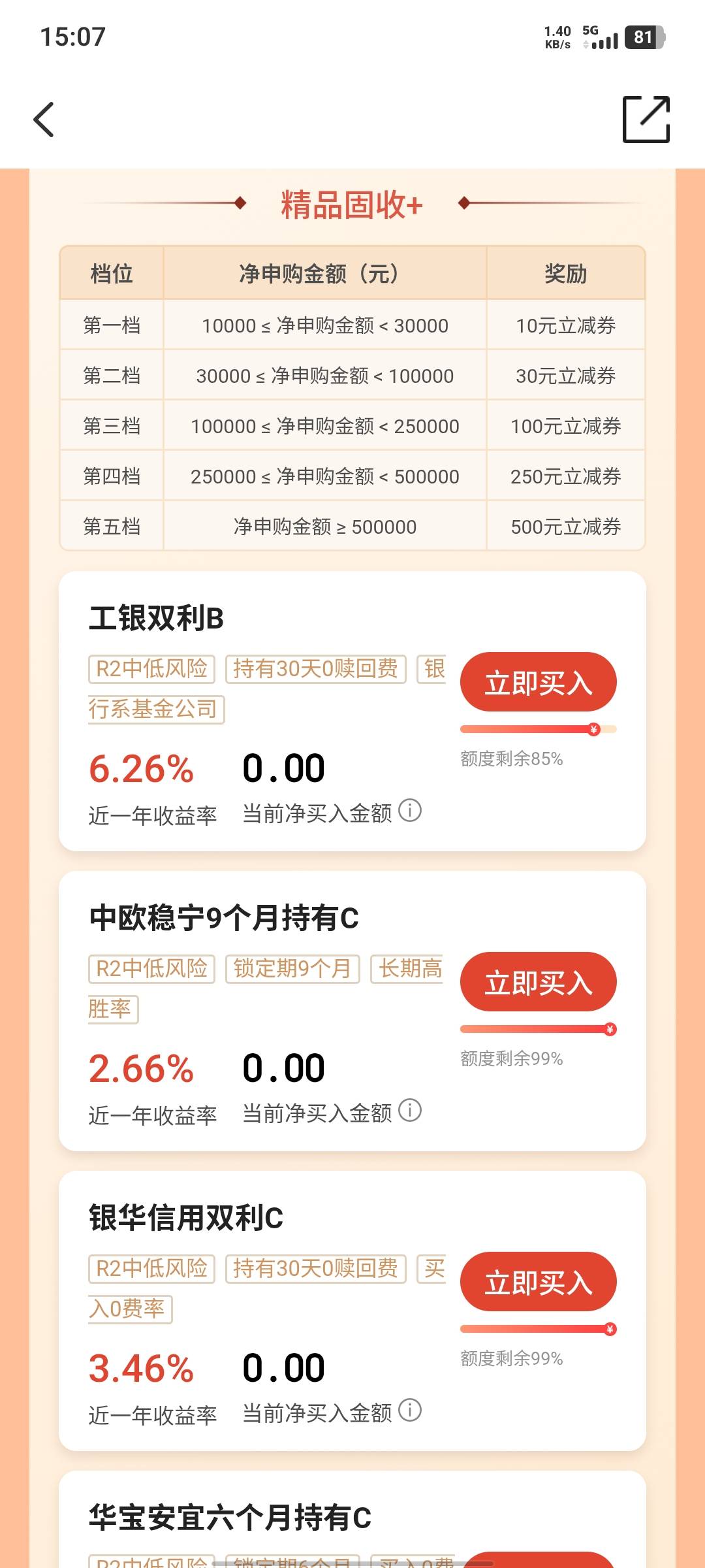 老哥们速度冲，云闪付人人850，卡农有的是几十个的老哥，一百个轻轻松松，



92 / 作者:假老哥真挂壁 / 