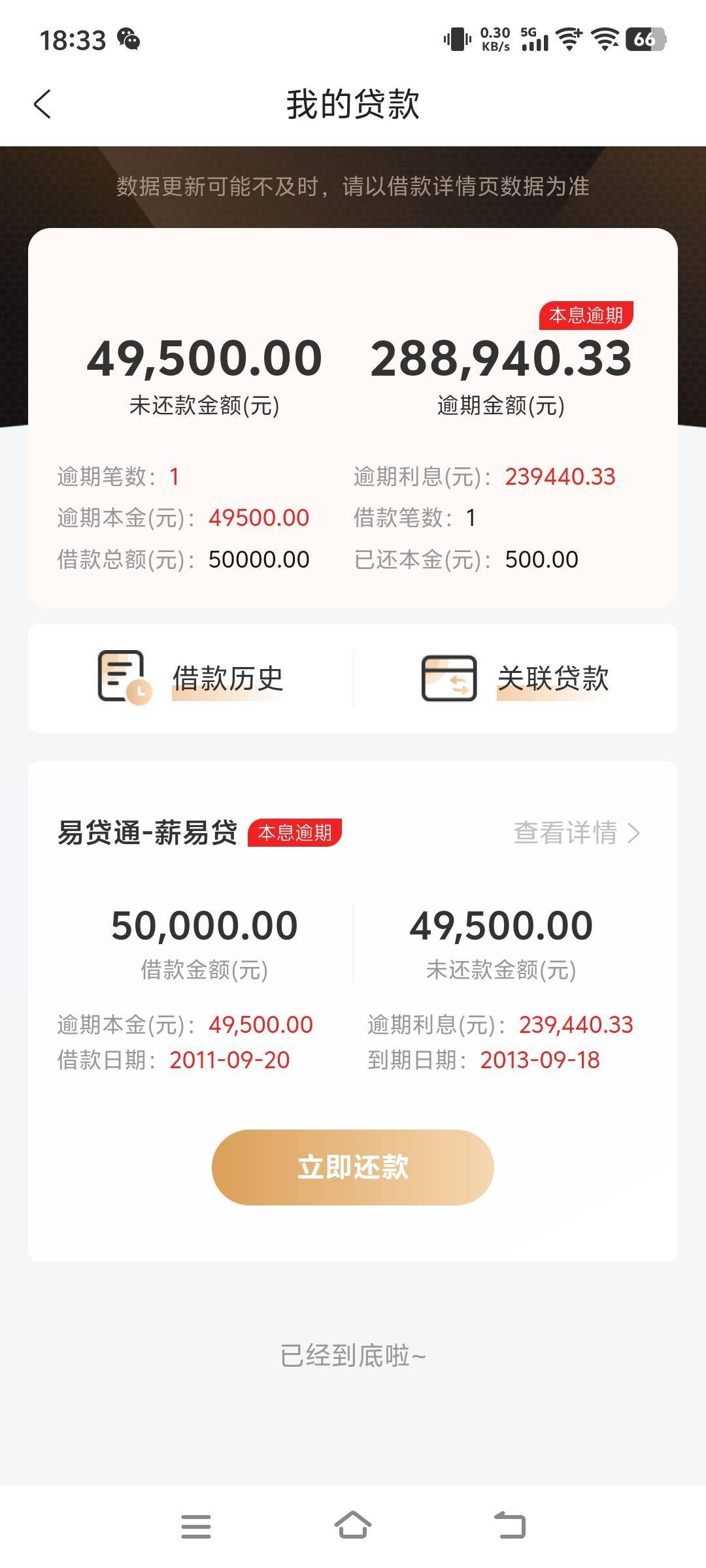 老哥们，在信用社找经理申请了5个，经理让我回去等一下，稳了吗

25 / 作者:小布丁008 / 