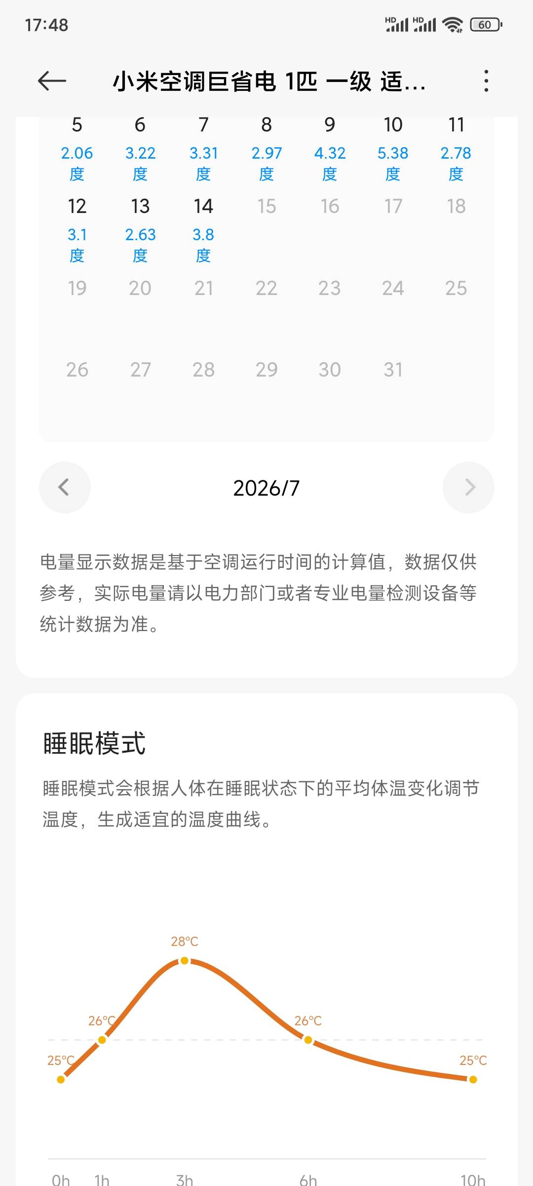 这个月电费不得了 半个月都还没过去

89 / 作者:昂xo123 / 