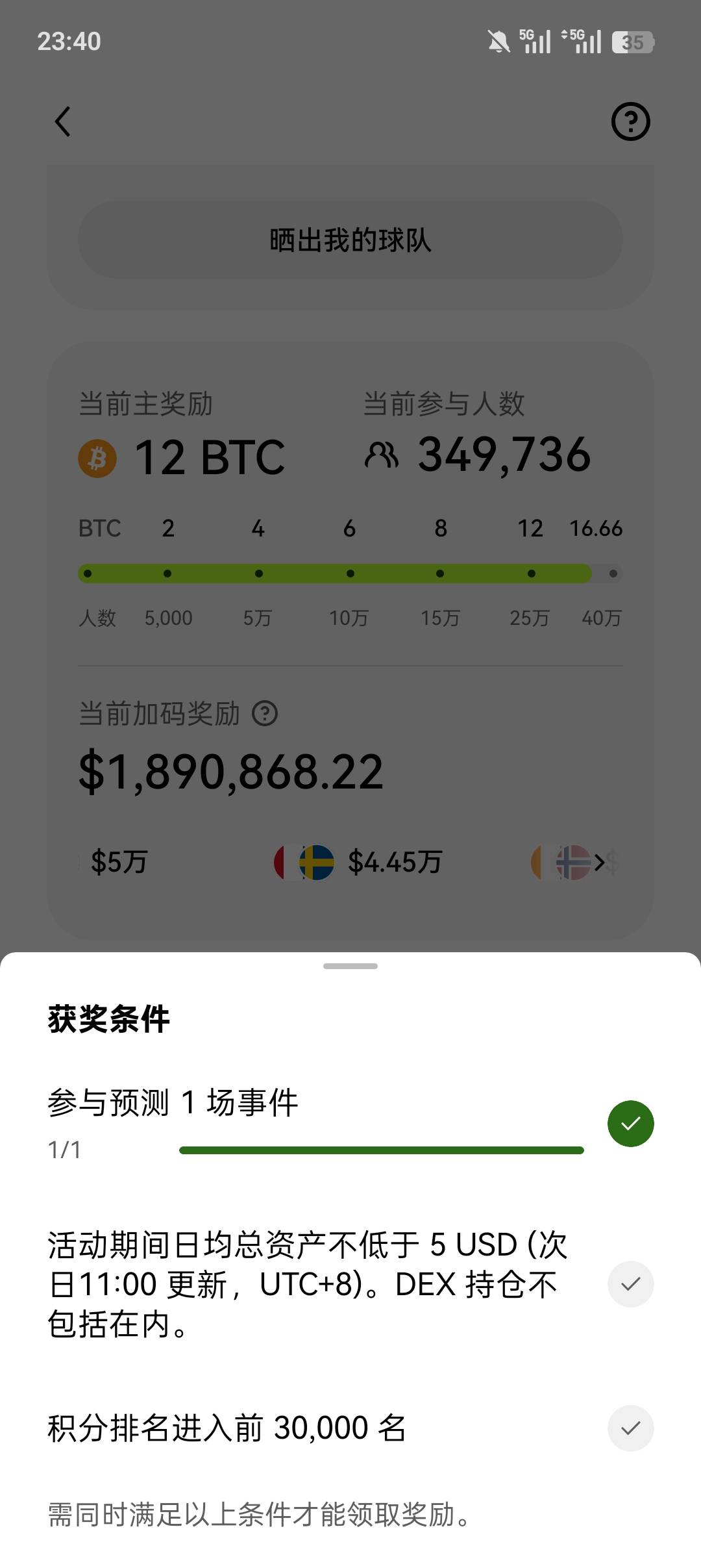 提醒一下，欧易这个活动，积分有排名的老哥，记得保持日均总资产大于5U哦，记得是日均1 / 作者:跟着大哥混三天饿九顿 / 