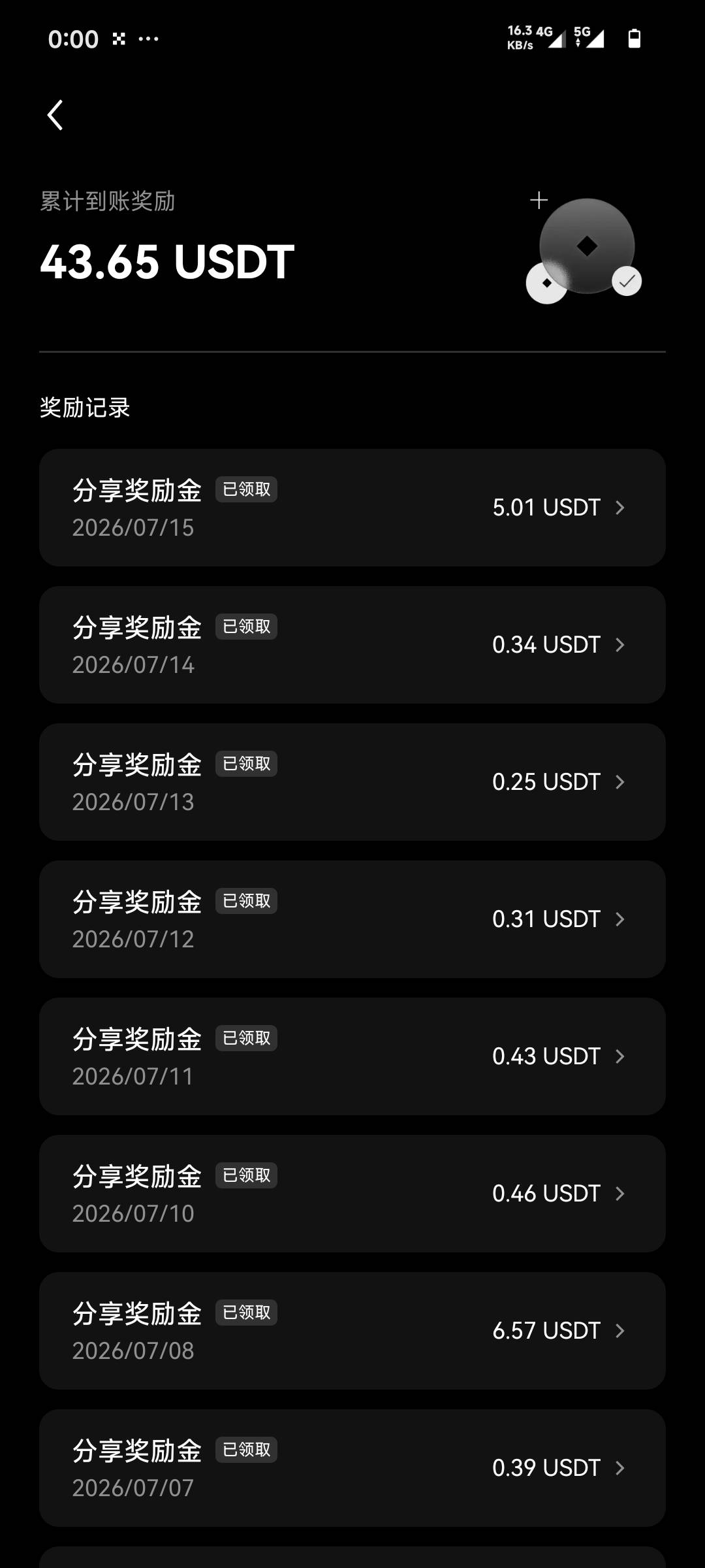 好的很

39 / 作者:倩倩的生活日常 / 