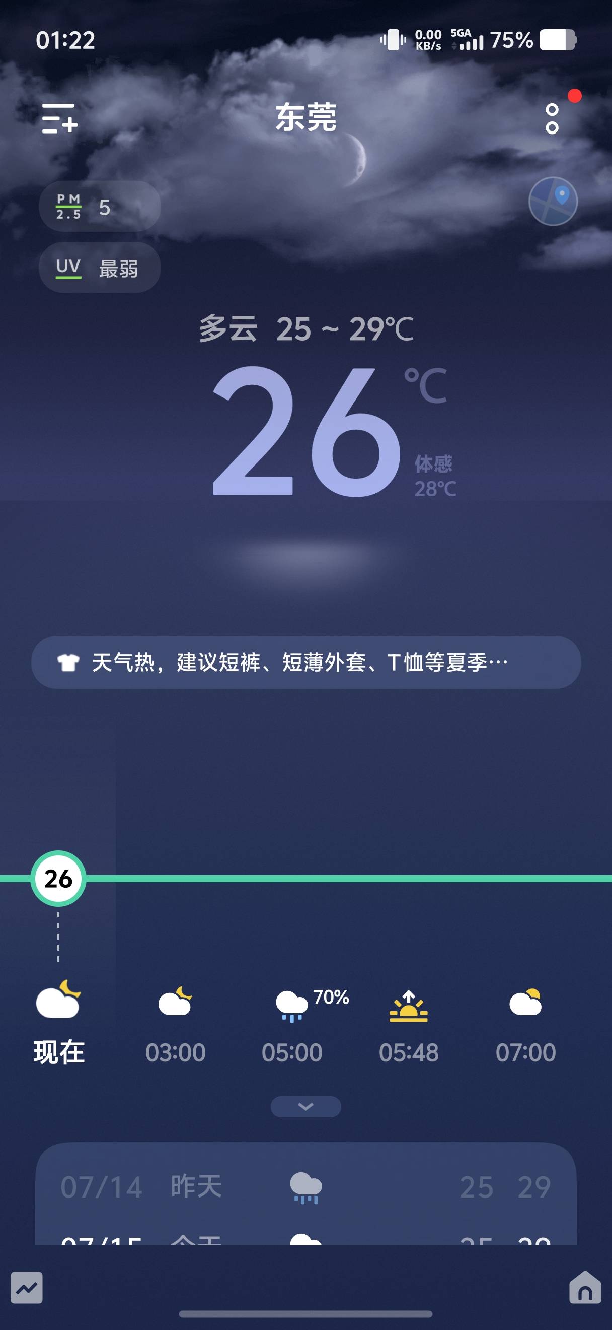 真是无语，昨天睡觉被热醒今天被冷醒，挂壁仔连睡个好觉都不行

64 / 作者:廉价的泪 / 