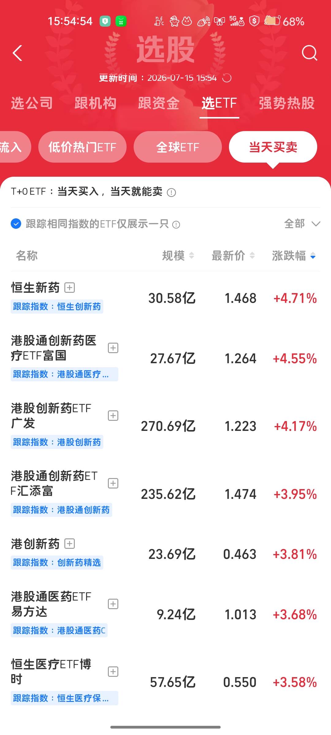 支付宝必须买页面上的吗？还是哪个都可以？

70 / 作者:做人要潇洒一点 / 