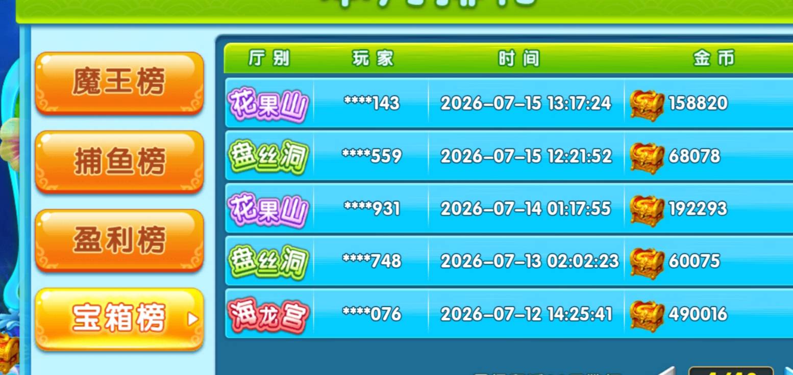 从来都没打下来过。1块钱。1毛下了个680。爽

22 / 作者:tired. / 