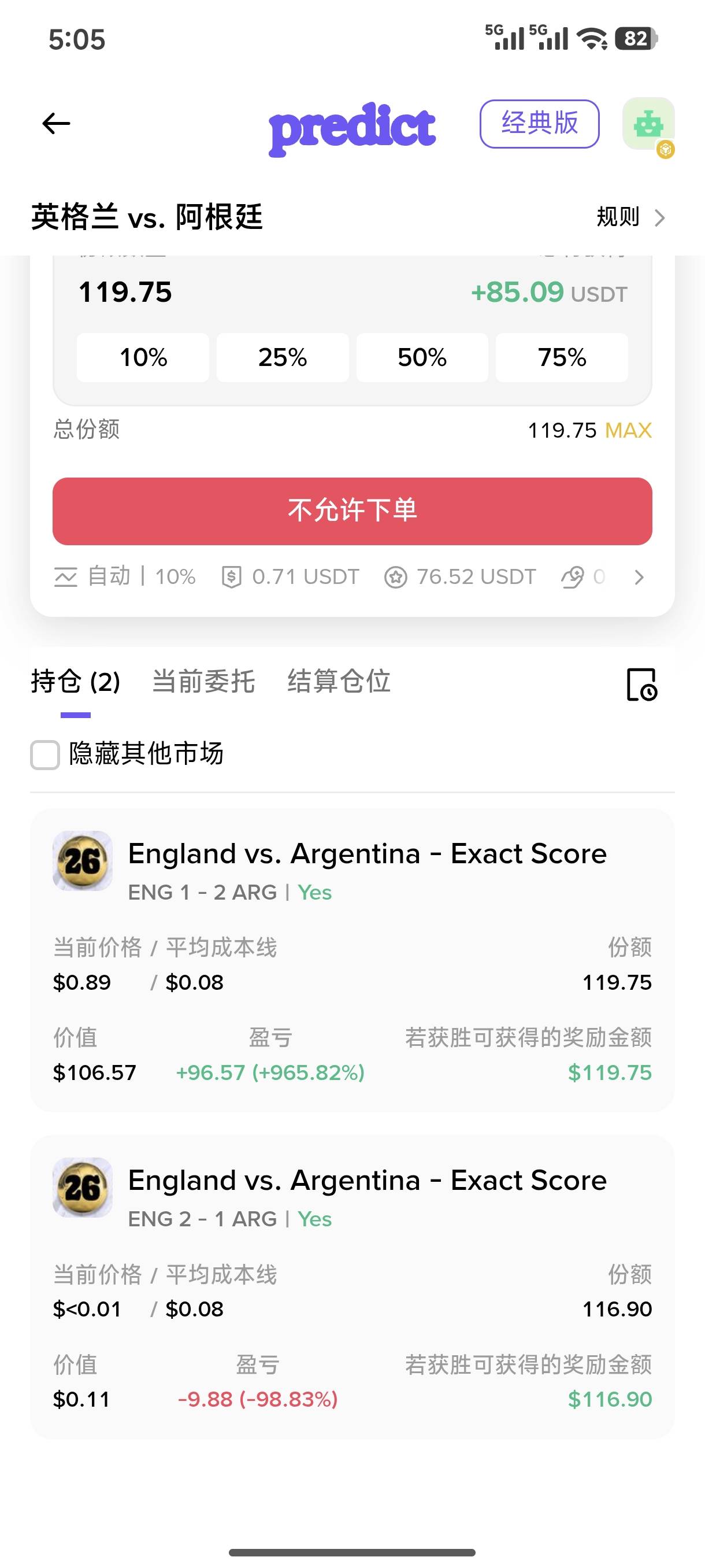 虽然不喜欢阿根廷这只球队不喜欢梅西这个小可爱，但是还是得说阿根廷牛的。100u到手又23 / 作者:迪奥先生 / 