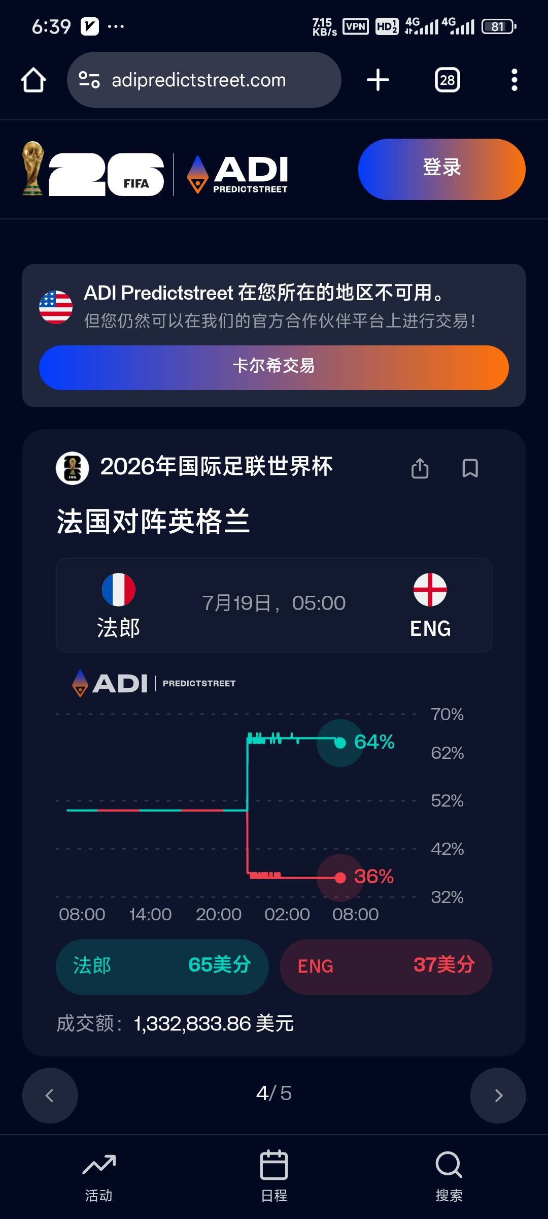 老哥们显示不可用，是不是要换节点

7 / 作者:留学生 / 