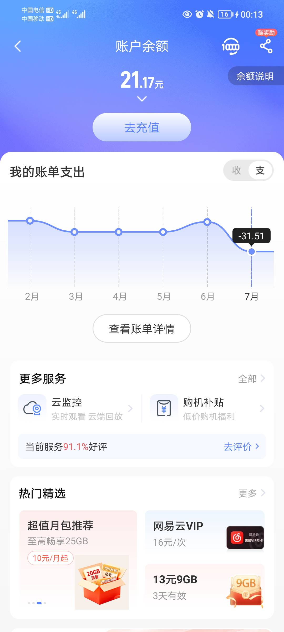 广西电信周末不扣话费？昨天办了一个20的出行礼包，到现在都还没扣这20，有没有能重复30 / 作者:蛋黄酱 / 