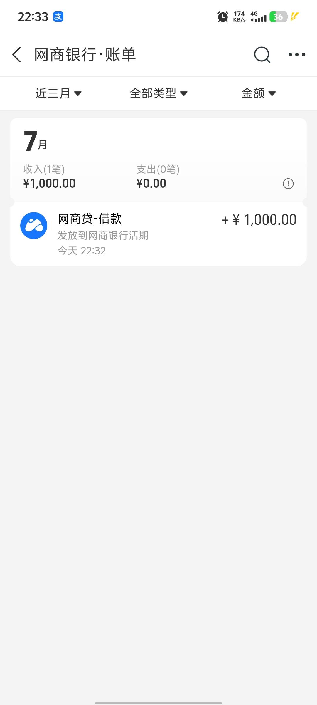 网商贷有额度开始点了10几次 终于成功放款了



39 / 作者:杀猪。 / 