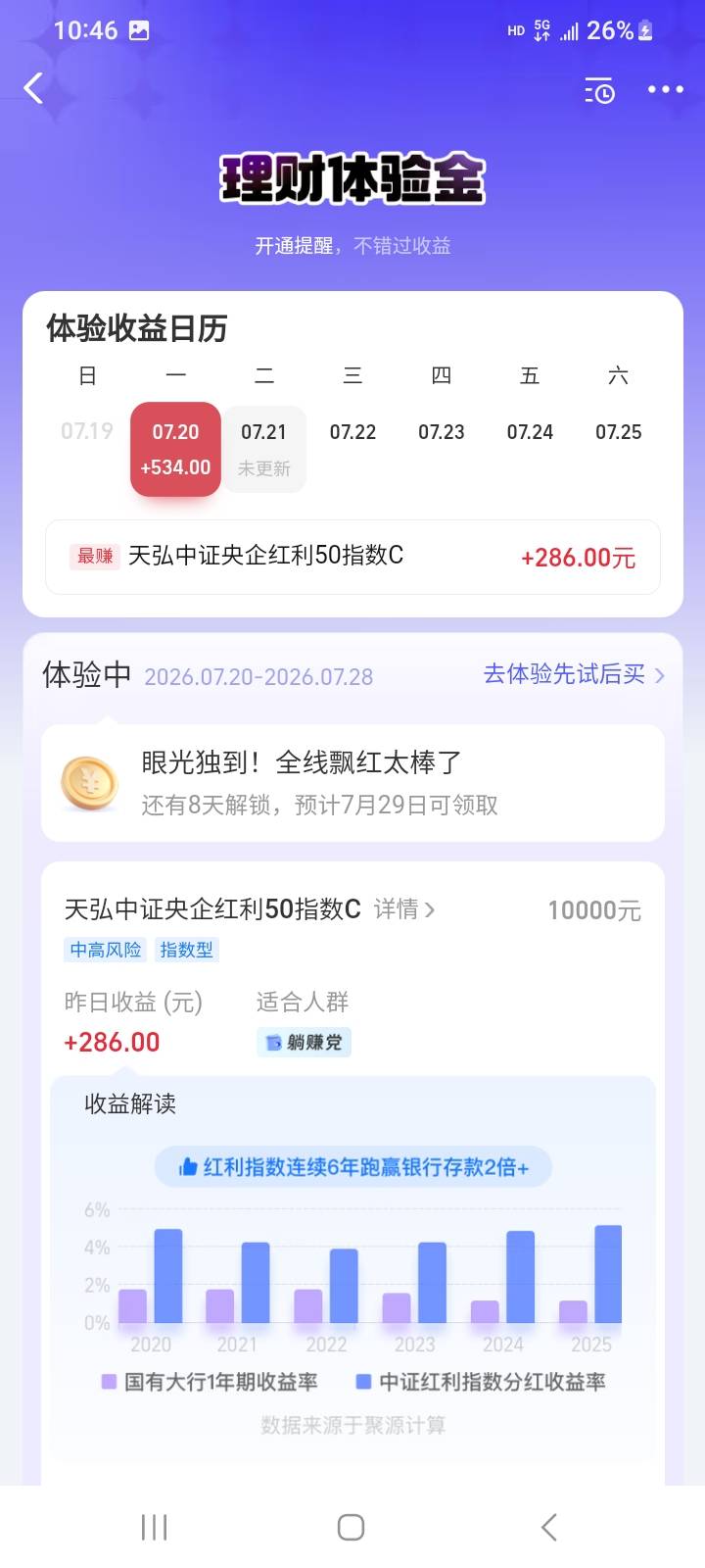 支付宝五万体验金都盈利了，最多给多少奖励？


73 / 作者:江湖行 / 