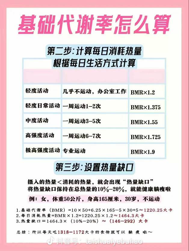 加油！一个月零十天瘦了16斤，在瘦十斤就好了，挂b了瘫痪几年真的是搞一身病。

69 / 作者:老哥想上岸！！ / 