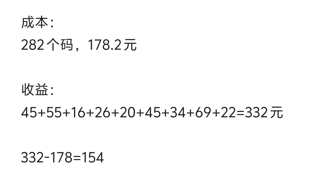脉动9个号收益结果。
不建议现在玩，我上头了，超级多1元的。
号多的等爆水的时候去，12 / 作者:葡萄三千 / 