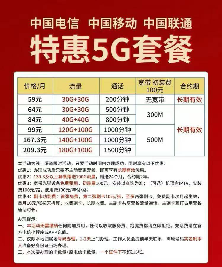 在上海老哥有上海号做携号转网润几百块

32 / 作者:小屎 / 