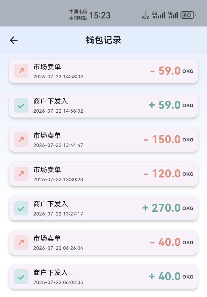早上还在找日结，好运来的时候一起来了，就是这微博这玩意除了肯德基其他一动不动，1581 / 作者:吼烦丶 / 