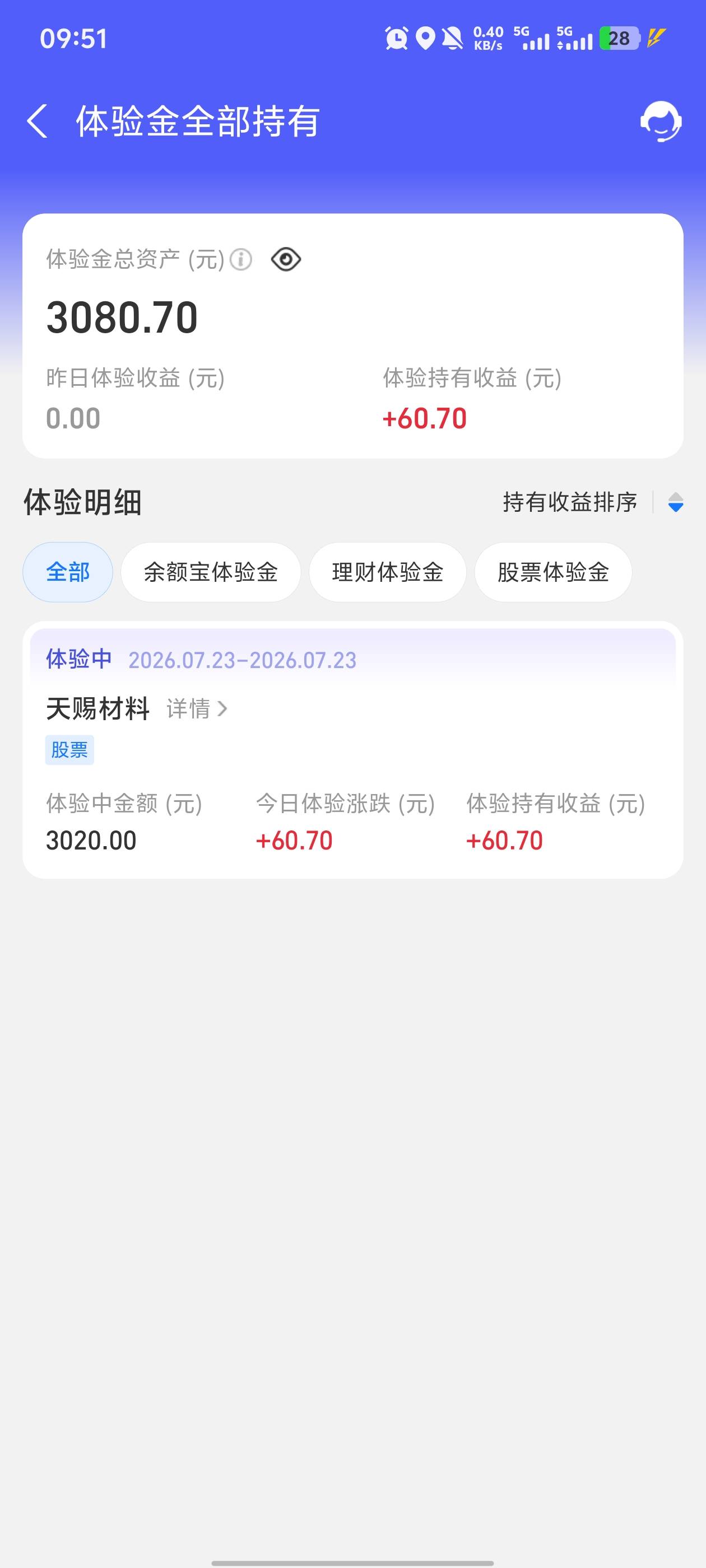 老哥们这个体验金收益 能给我吗？还是什么不太懂

10 / 作者:有事打QQ电话 / 