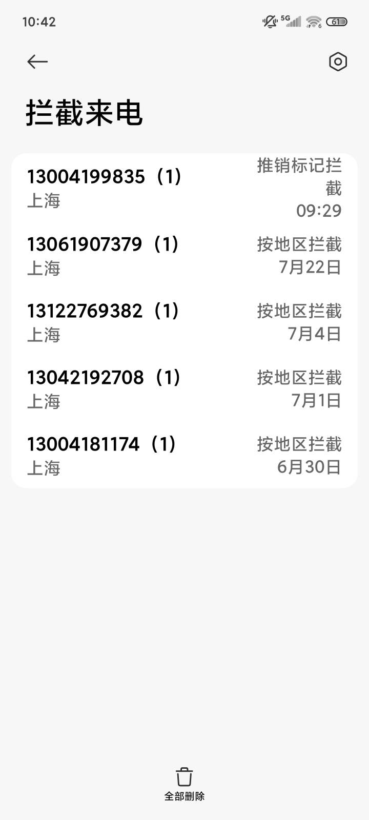 这些亖推销的是监控我了吗，地区拉黑一个月拦截也没几个电话，昨晚把地区解除了，今天96 / 作者:ㅤㅤ浪子♡ / 