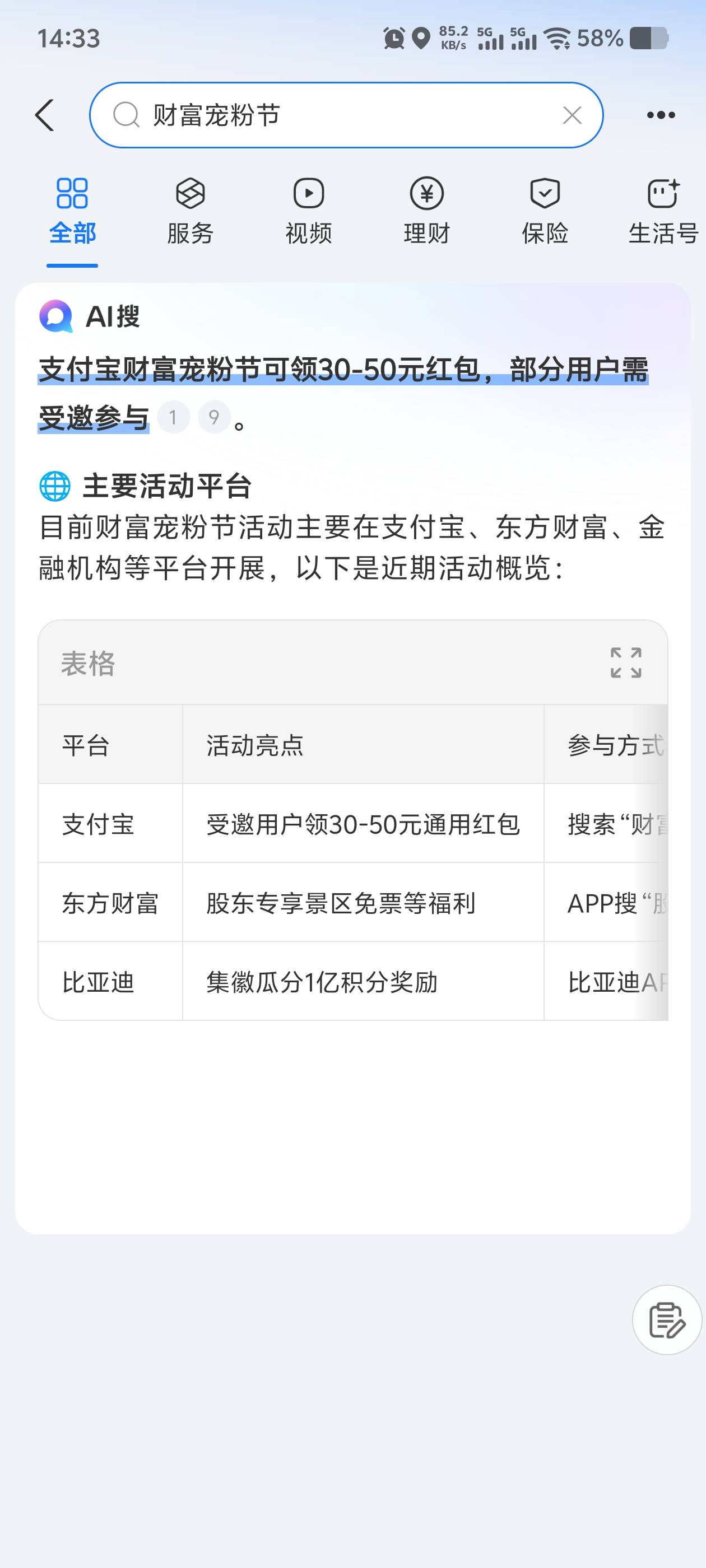 宠粉节还有进不去的老哥吗


60 / 作者:毛毛爱撸 / 