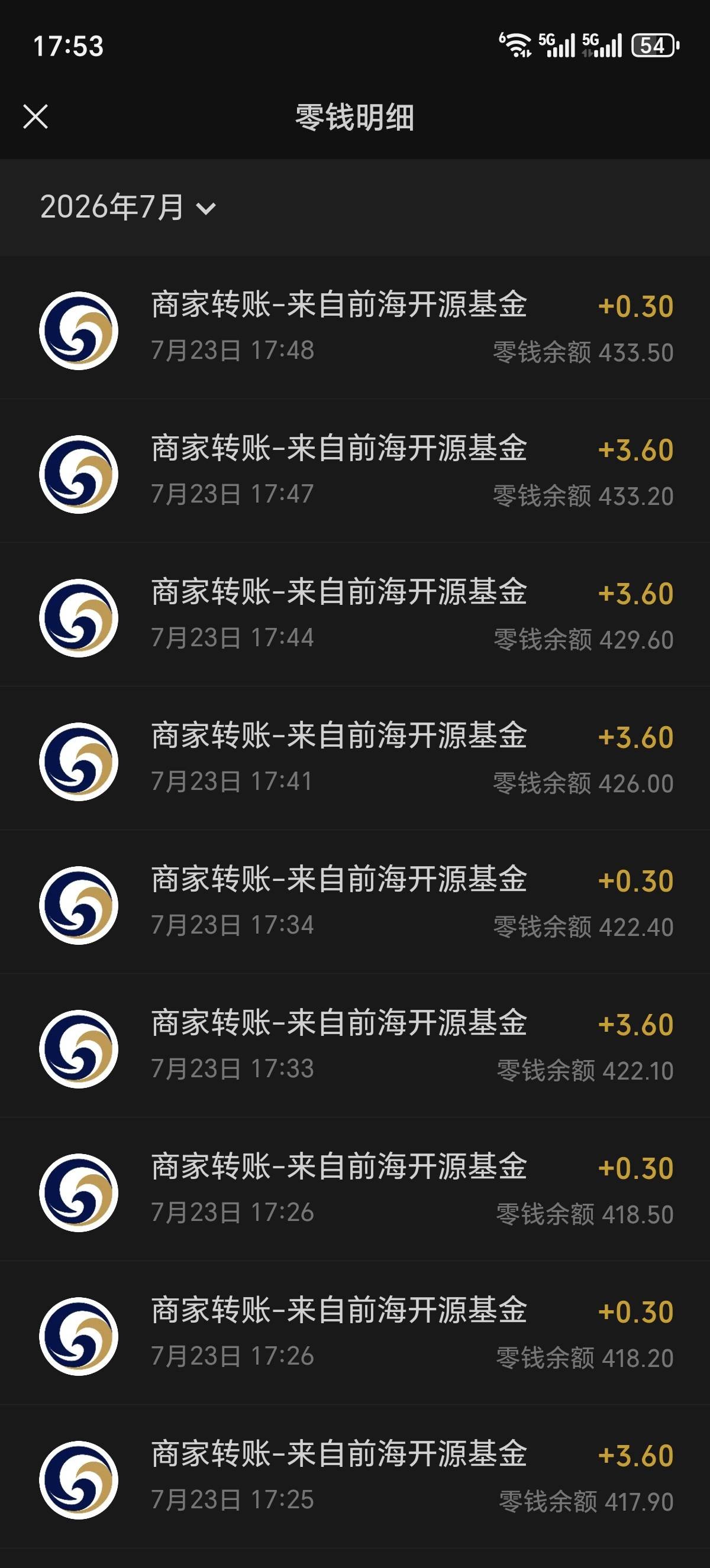 前面老哥说的前海开源确实可以，新号进去就有3.6。就弄了自己的5个号

47 / 作者:情绪☞纠结 / 