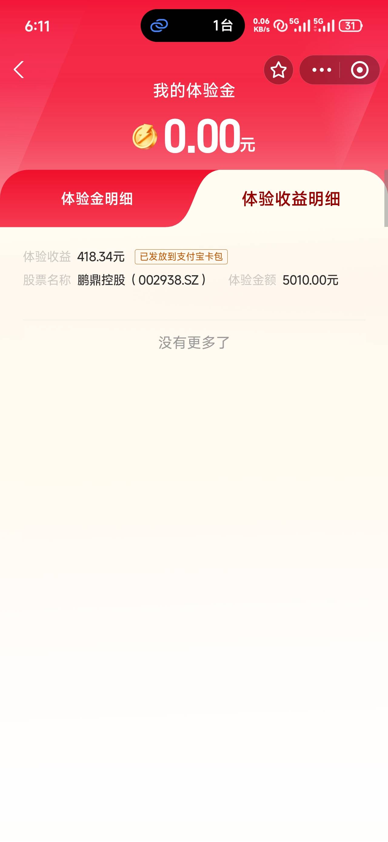 看老哥发股票去看了一下去年就玩过现在只能领100多体验金靠了

45 / 作者:仲阳未眠 / 
