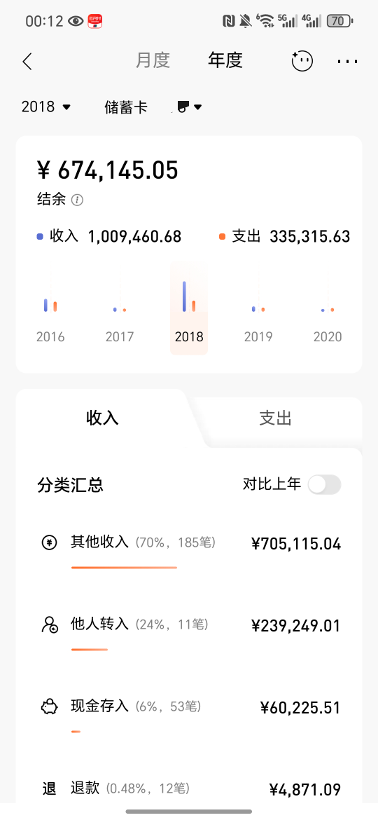 看你们发招商登上去看到这张卡，那几年每天身上余额不少于20个，收入稳定，生活稳定，36 / 作者:今年要发财 / 