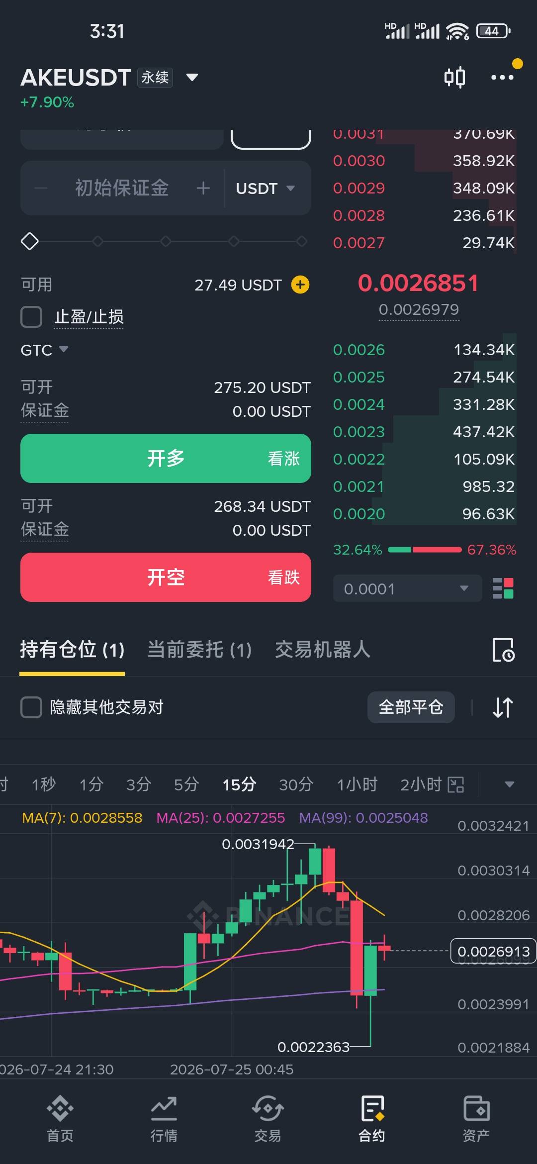 山寨合约真是刺激，过山车一样

36 / 作者:L.D.Y / 