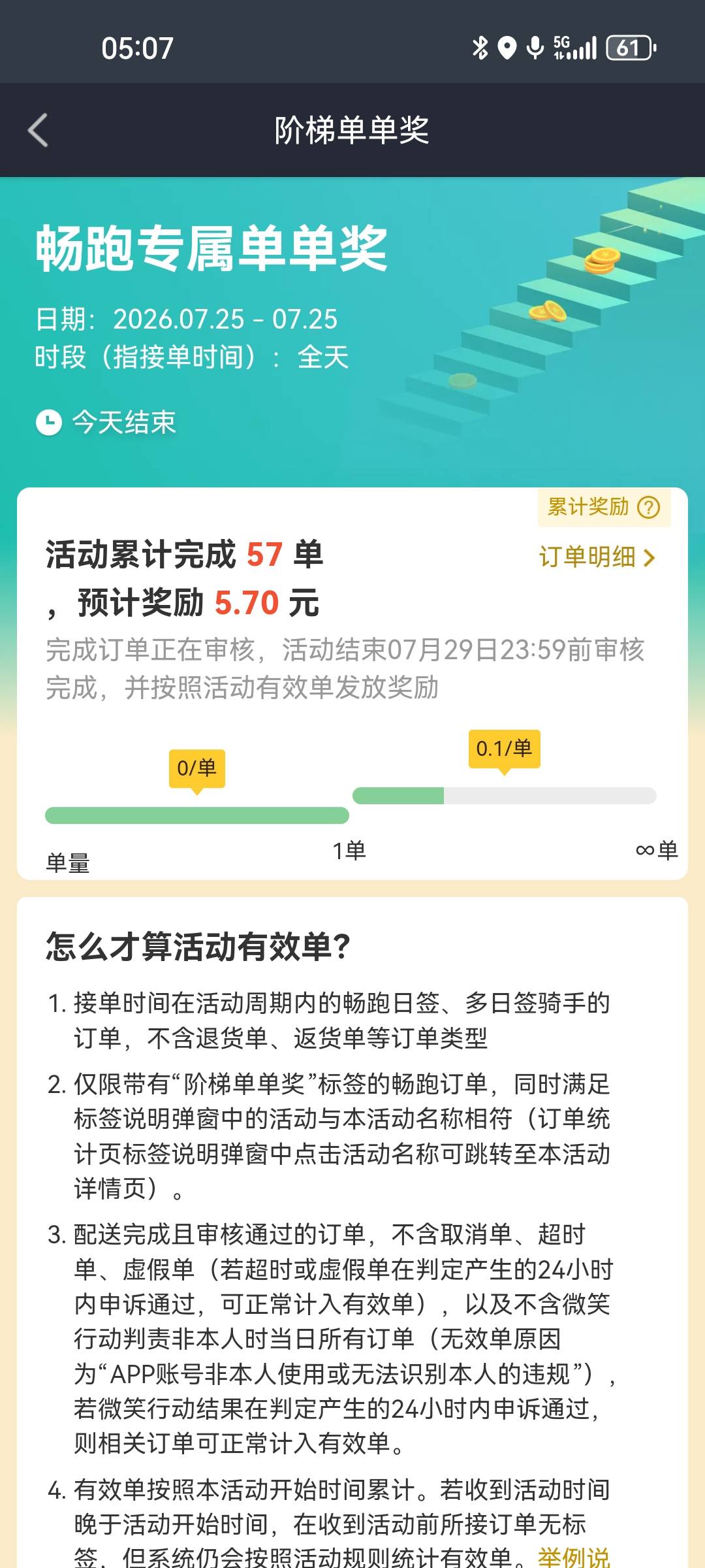 美团成了 老哥们速度来申请 5个小时搞了240

14 / 作者:衬布阿哥 / 
