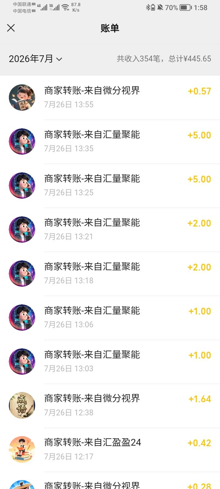今天广子真的给力，早上9点到现在，果汁系列撸了一百多

71 / 作者:岁月克洛泽 / 