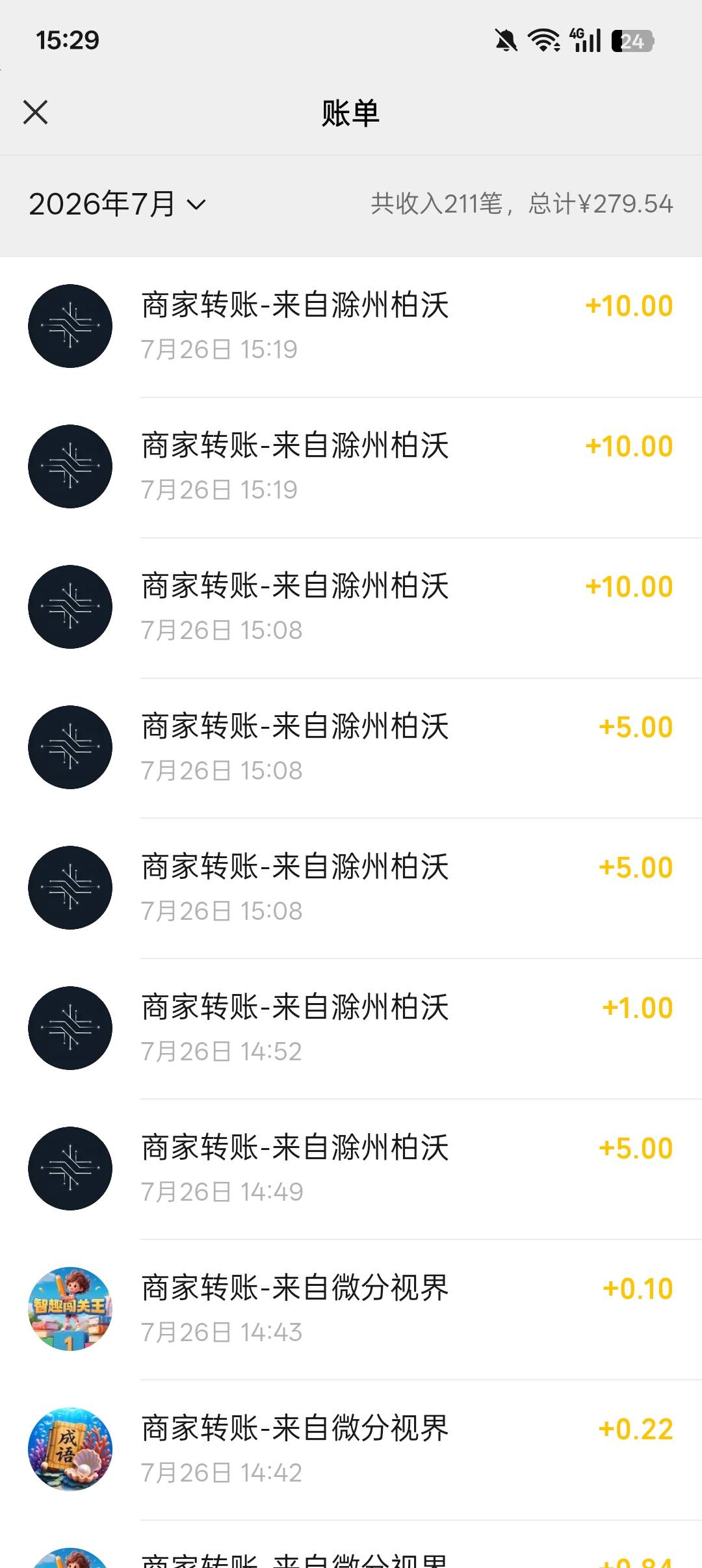 这个软件看了56，一小时不到，最后10块提现审核中了一直不到账是不是黑了


45 / 作者:牛牛牛啊 / 