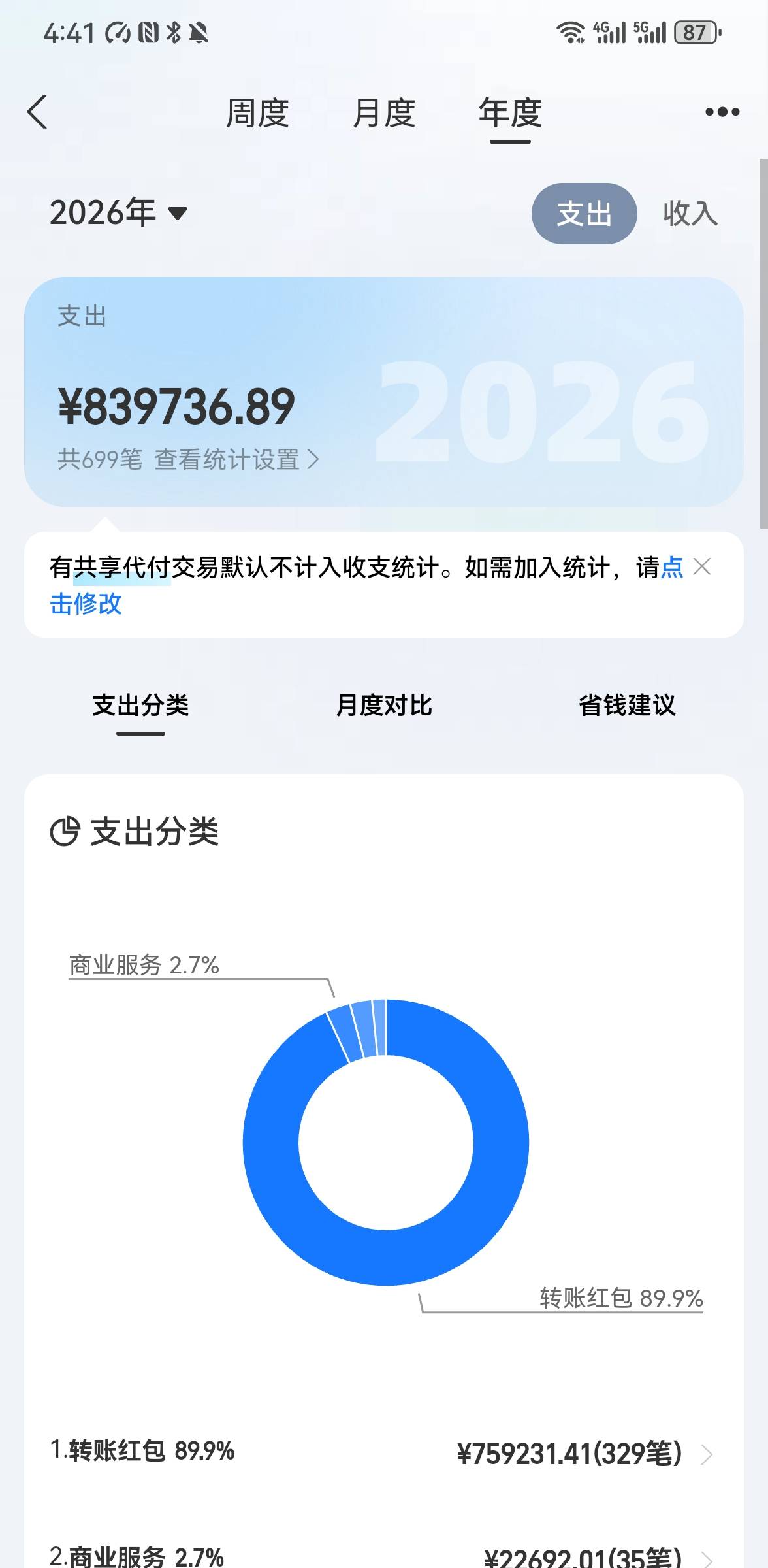 这要是余额就好了

51 / 作者:蝴蝶君- / 