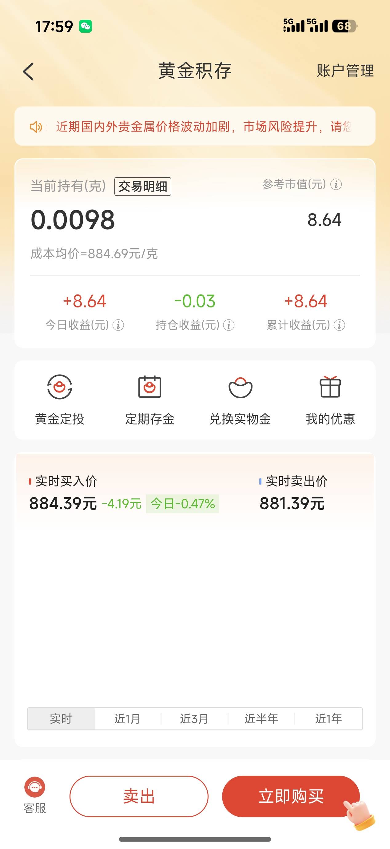 为什么我抽到的红包点使用就变这个贵金属了，只有二类电子能转出来吗

60 / 作者:请前后移动手机 / 