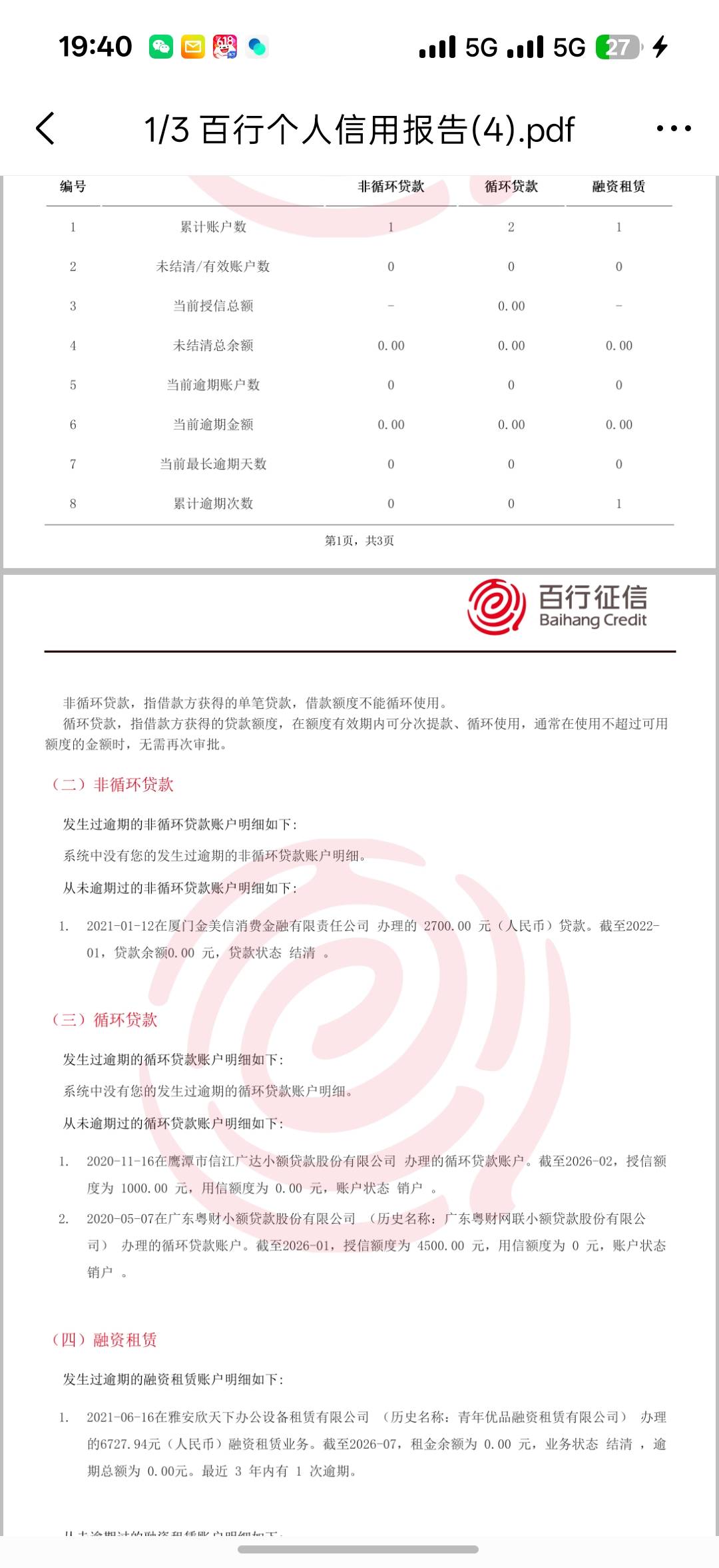 老铁们我就下了信用社5个，其他什么网贷都没有，这征信三个月后申请招商信用卡有机会77 / 作者:蒜鸟蒜鸟都不容易 / 