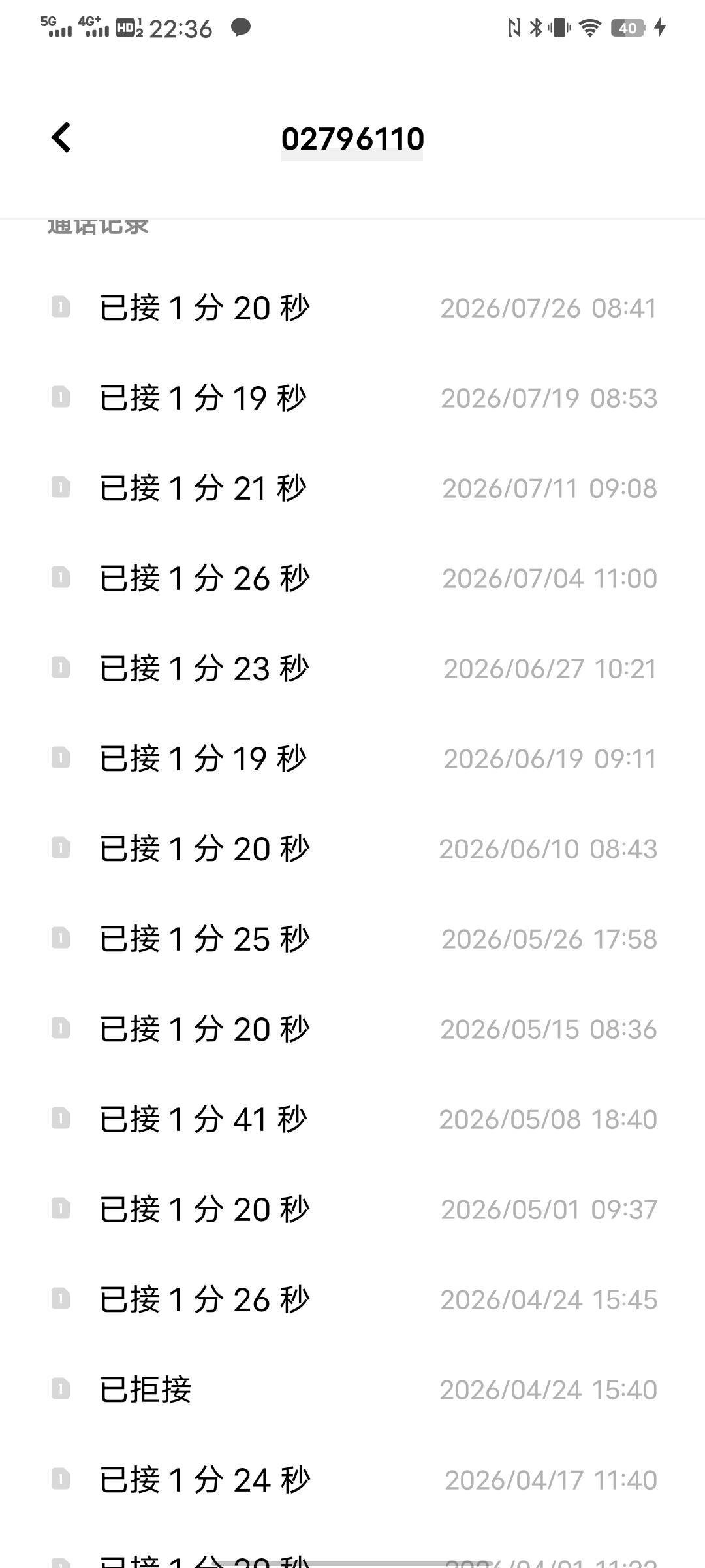 老哥们我从派出所回来了，反诈打电话一定要去，我就去晚了半小时，我在派出所，那边就38 / 作者:太上皇上 / 