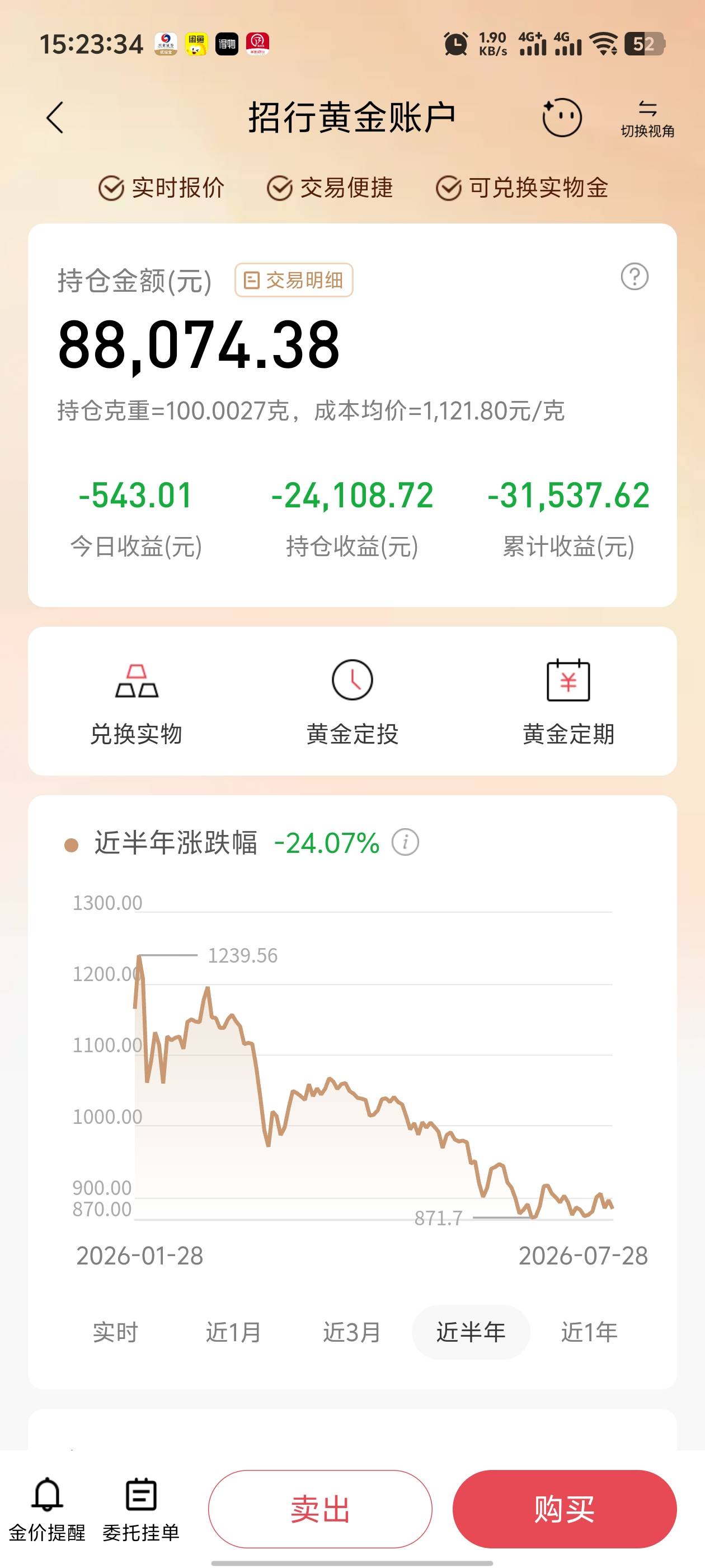 基金一睁眼就扣钱 扛不住了全卖了
95 / 作者:枫叶。 / 