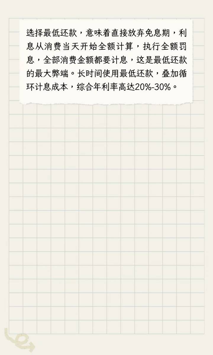 #金融小知识#
今日分享
你以为的利息和你实际的利息



49 / 作者:嘤嘤怪！ / 