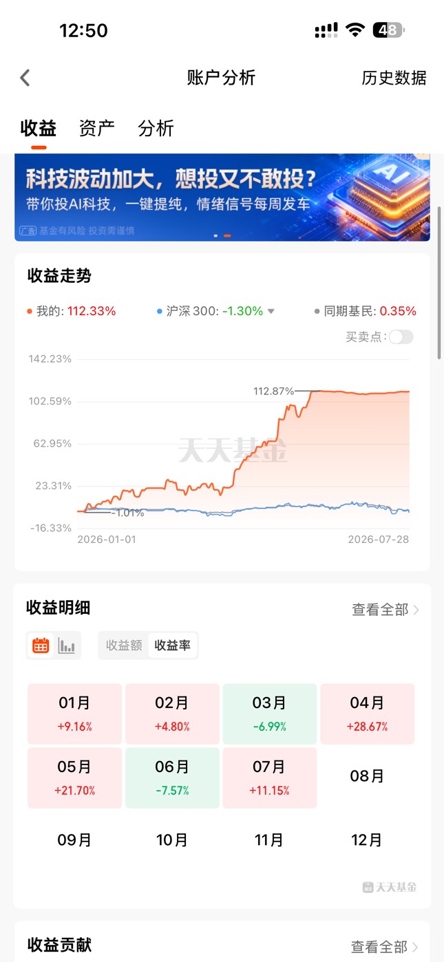 老哥们，今年账户涨停了，完美躲过下跌

86 / 作者:哈哈哈笑死我了 / 