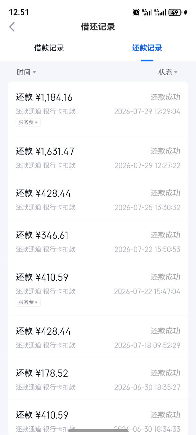 信用飞下了个蚊子腿，总比饿死强
能撑到发工资 饿不死了！

13 / 作者:全网第一白 / 