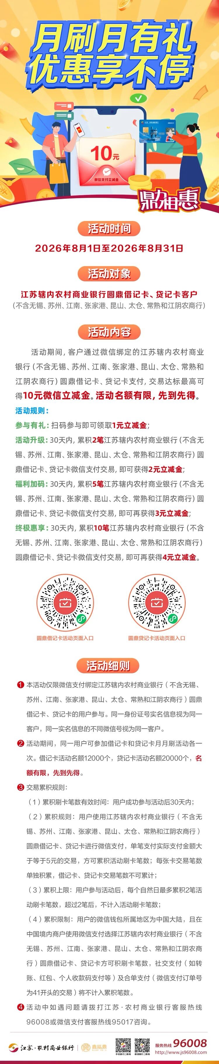 江苏农商月月 缩水了

54 / 作者:Zzr4 / 