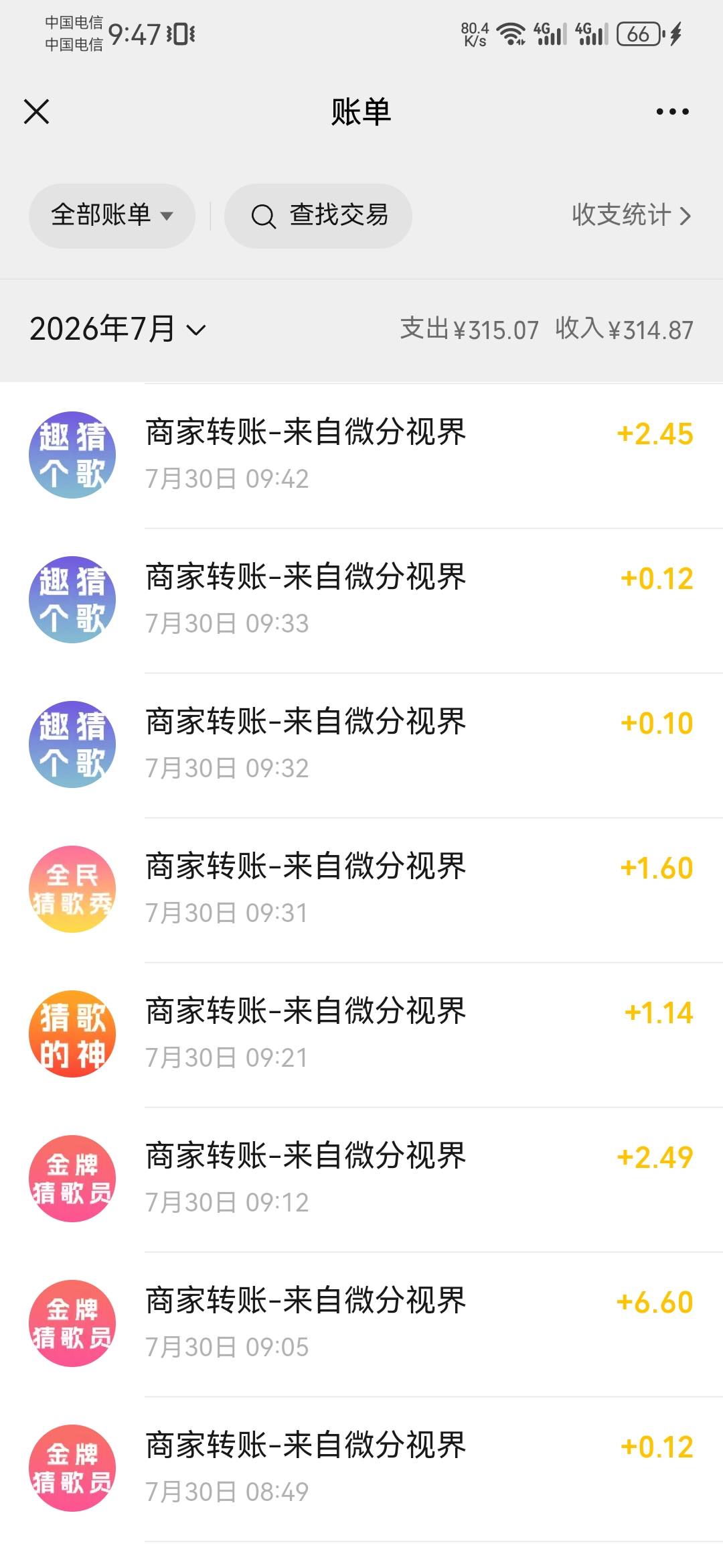 两个手机看广告，这个月看了500多，服了

56 / 作者:城南hhhh / 