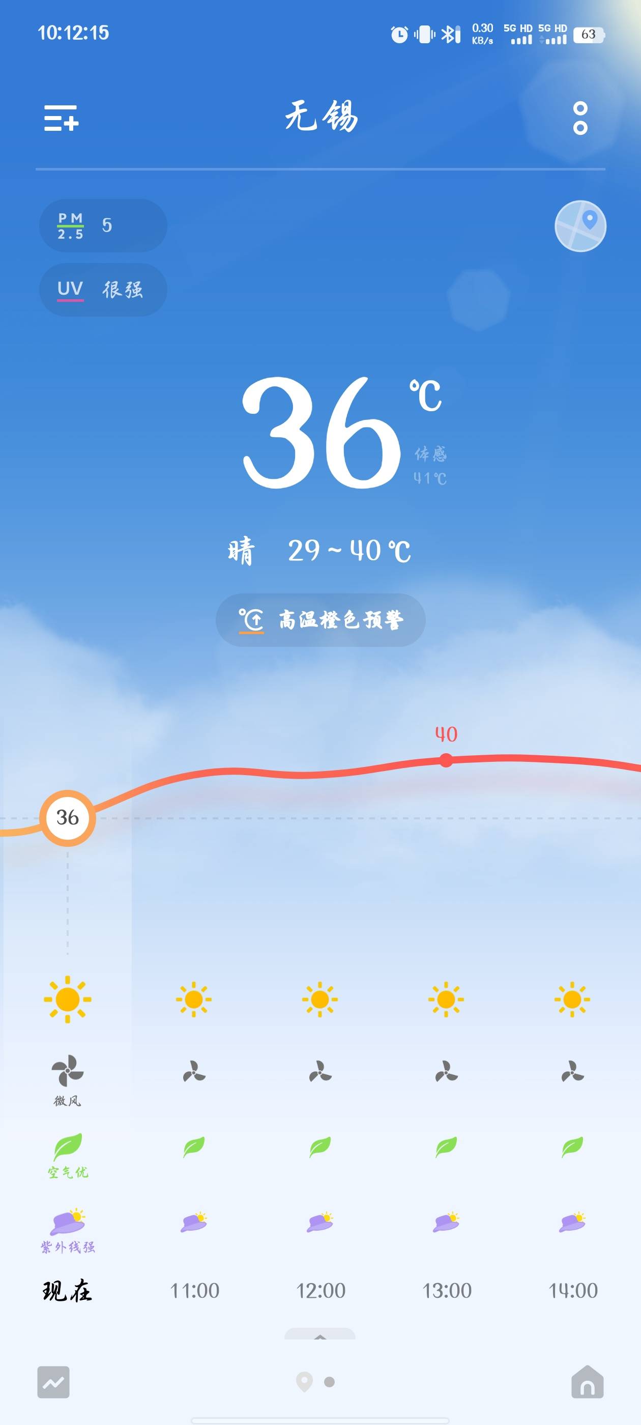 热死了，你们那温度多少

66 / 作者:阿白12138 / 