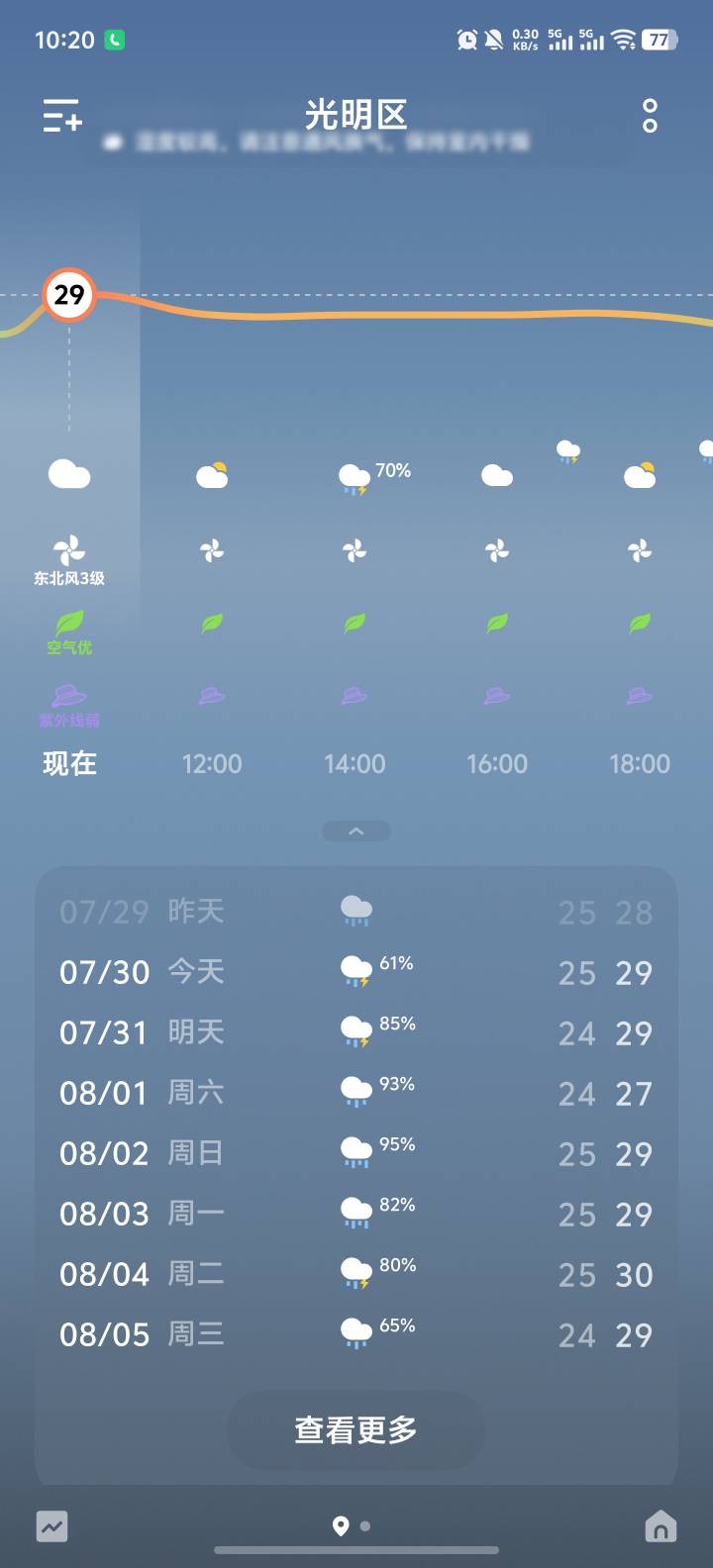 热死了，你们那温度多少

63 / 作者:功德圆满 / 