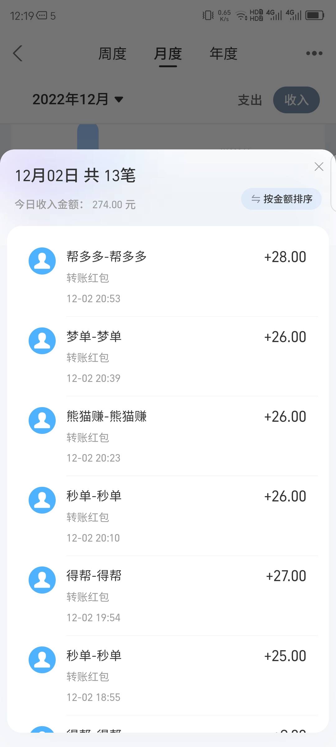 老哥们，说实话都进厂吧，几年前鲁毛，进卡农就是捡钱，任务平台六件T随便用点心，一36 / 作者:红菜苔 / 